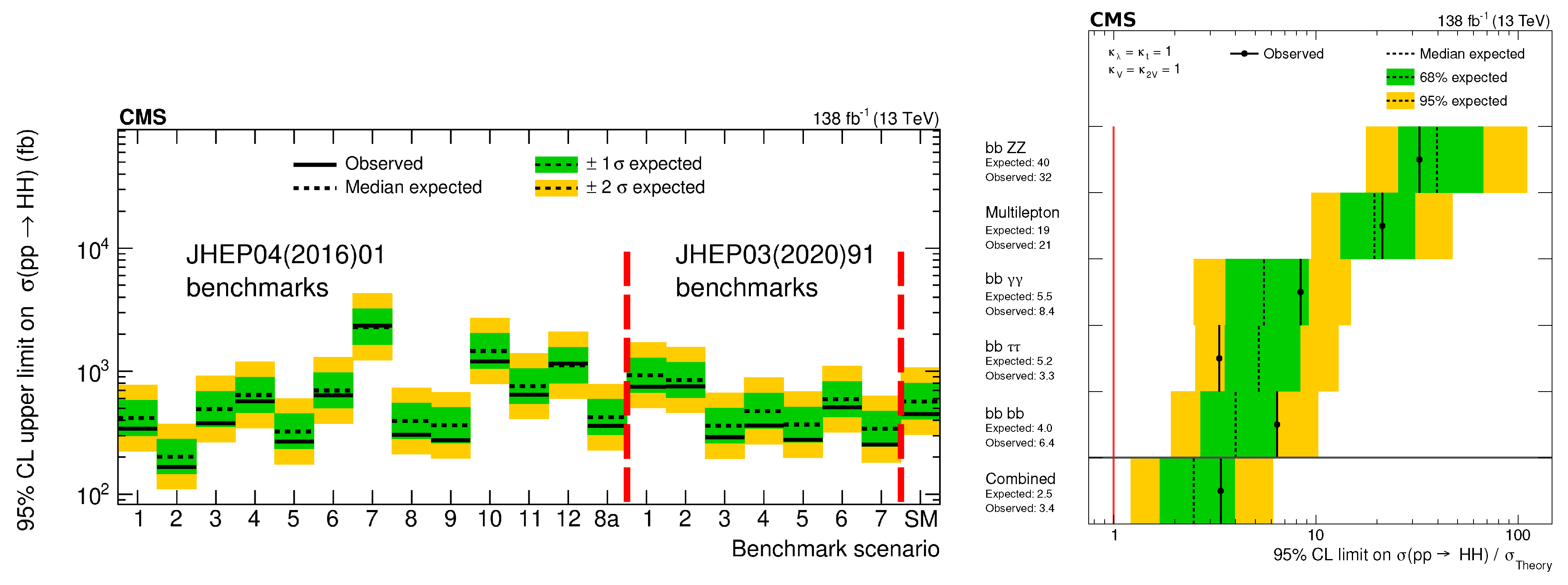 Physics 06 00071 g033