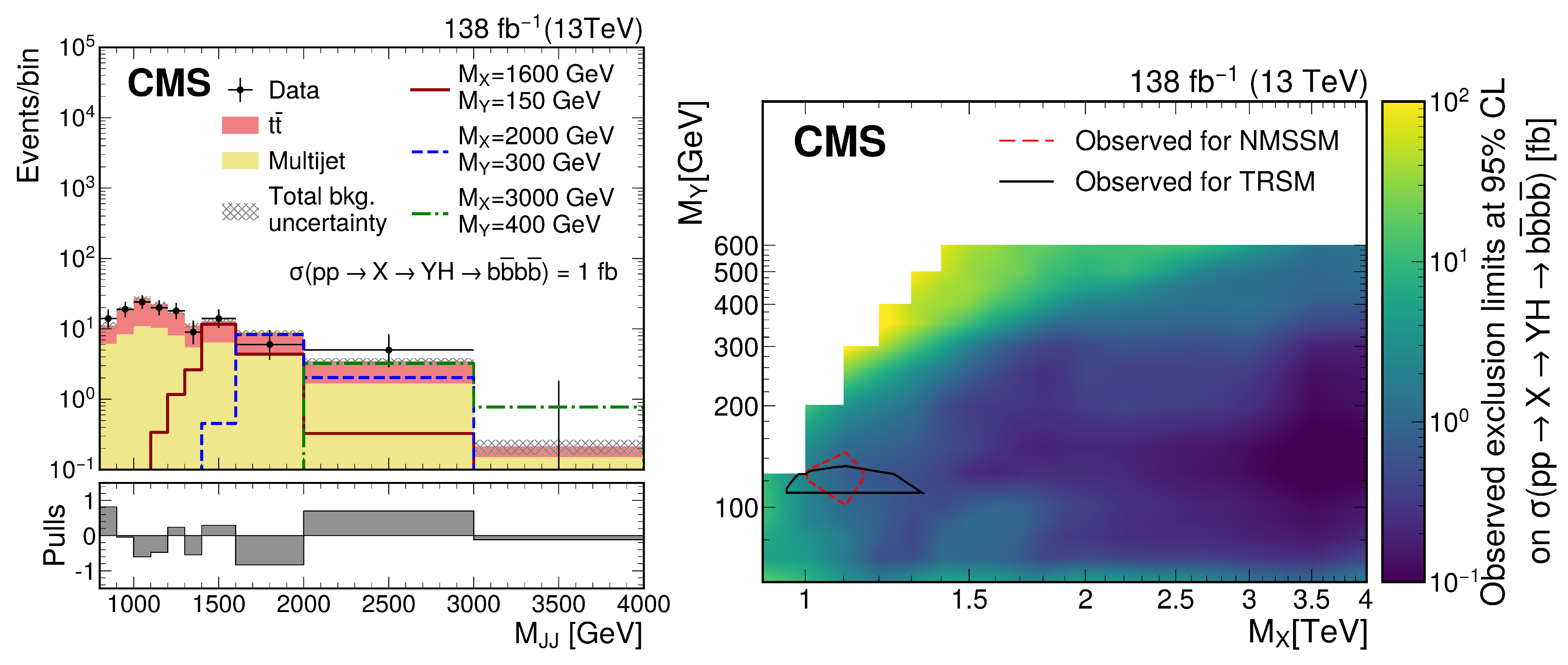 Physics 06 00071 g036