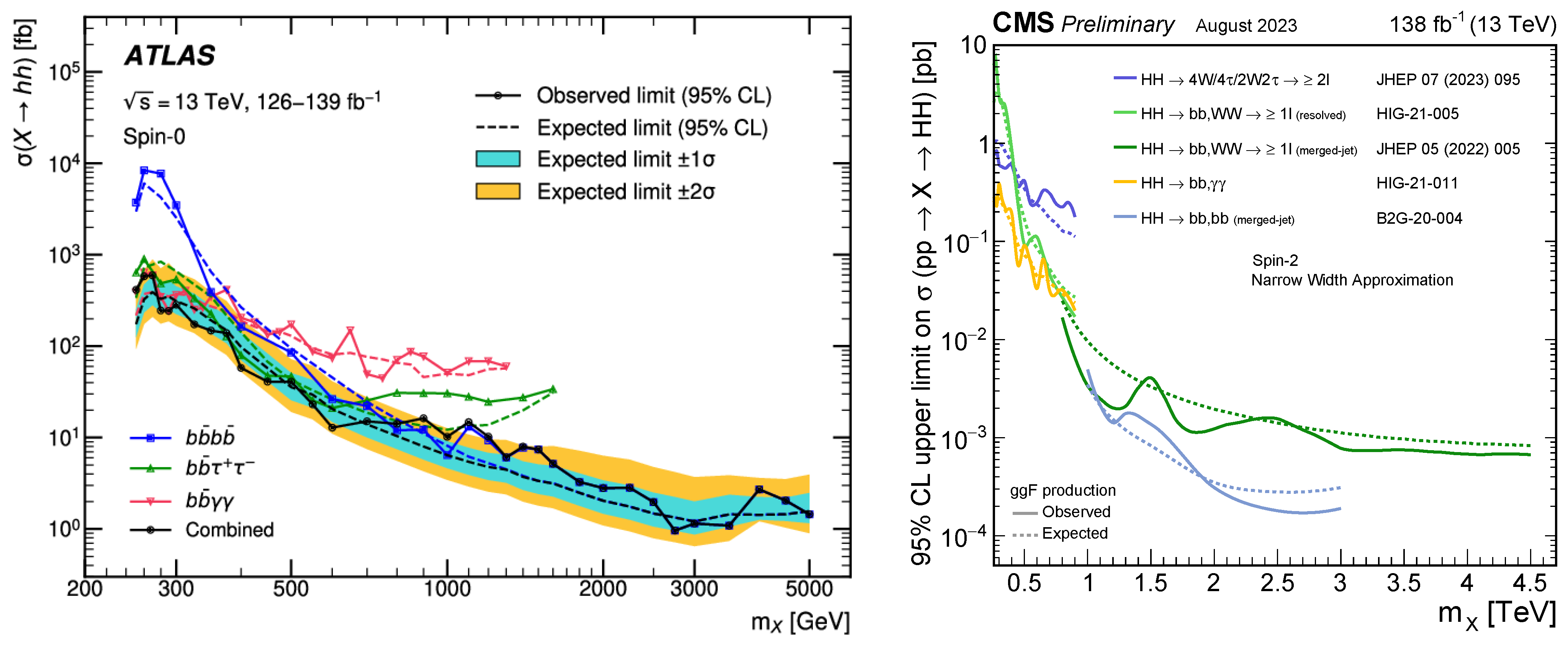 Physics 06 00071 g037
