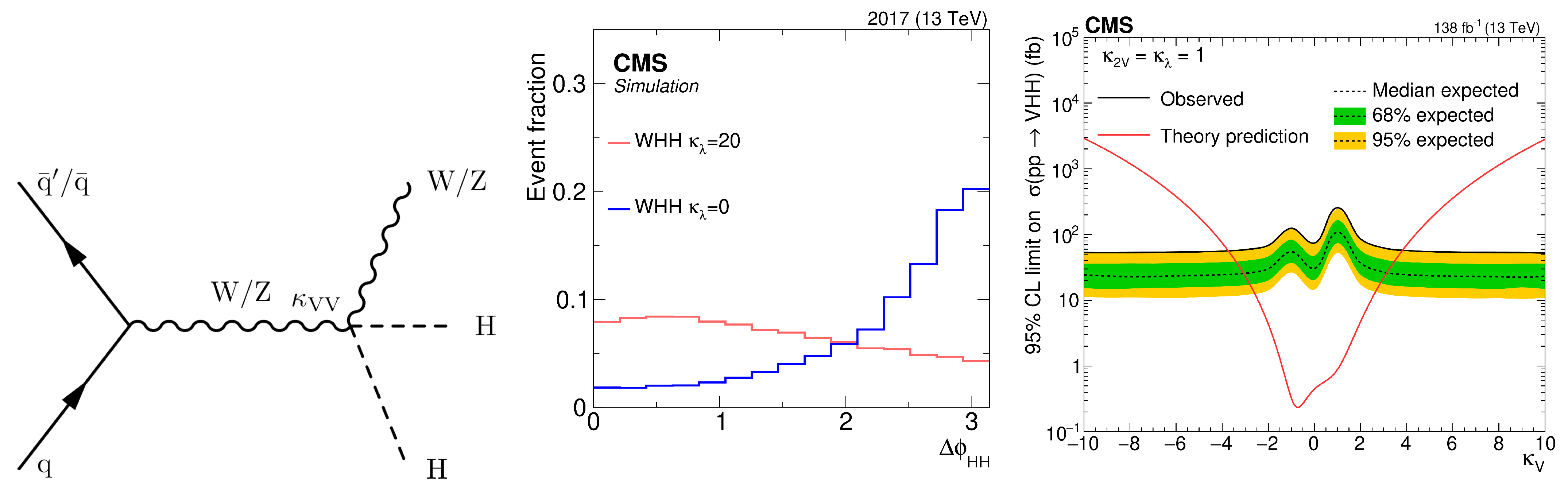 Physics 06 00071 g040