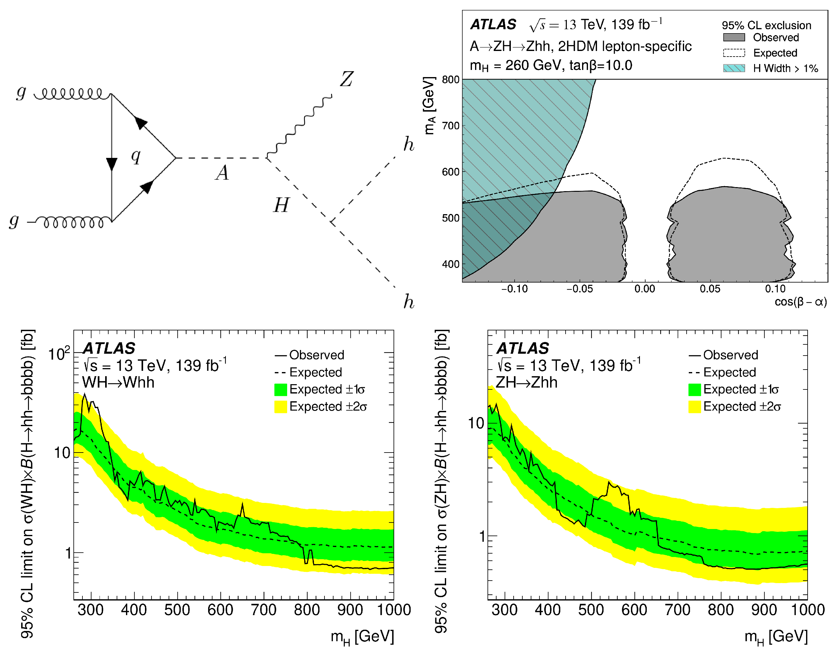 Physics 06 00071 g041