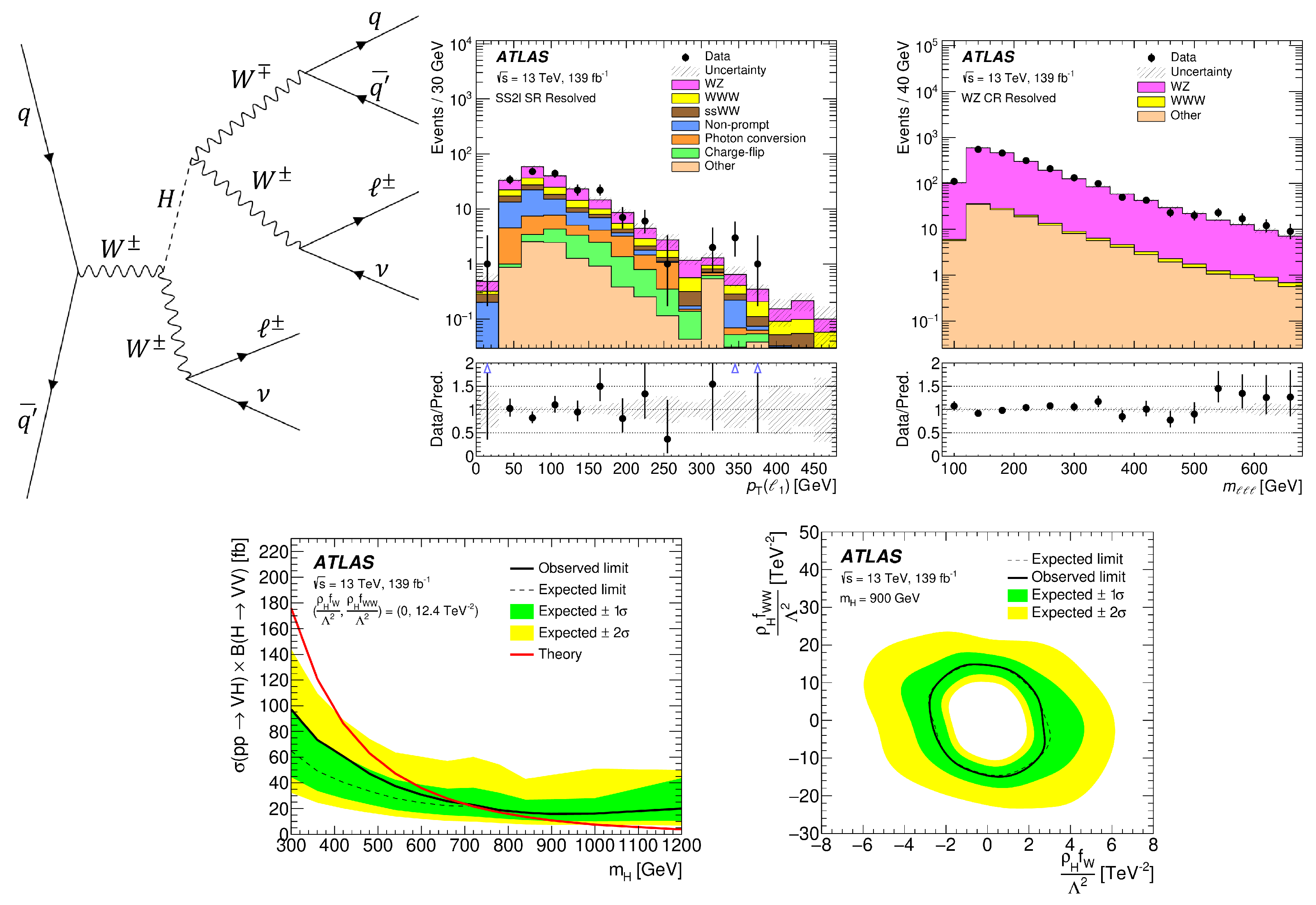 Physics 06 00071 g042