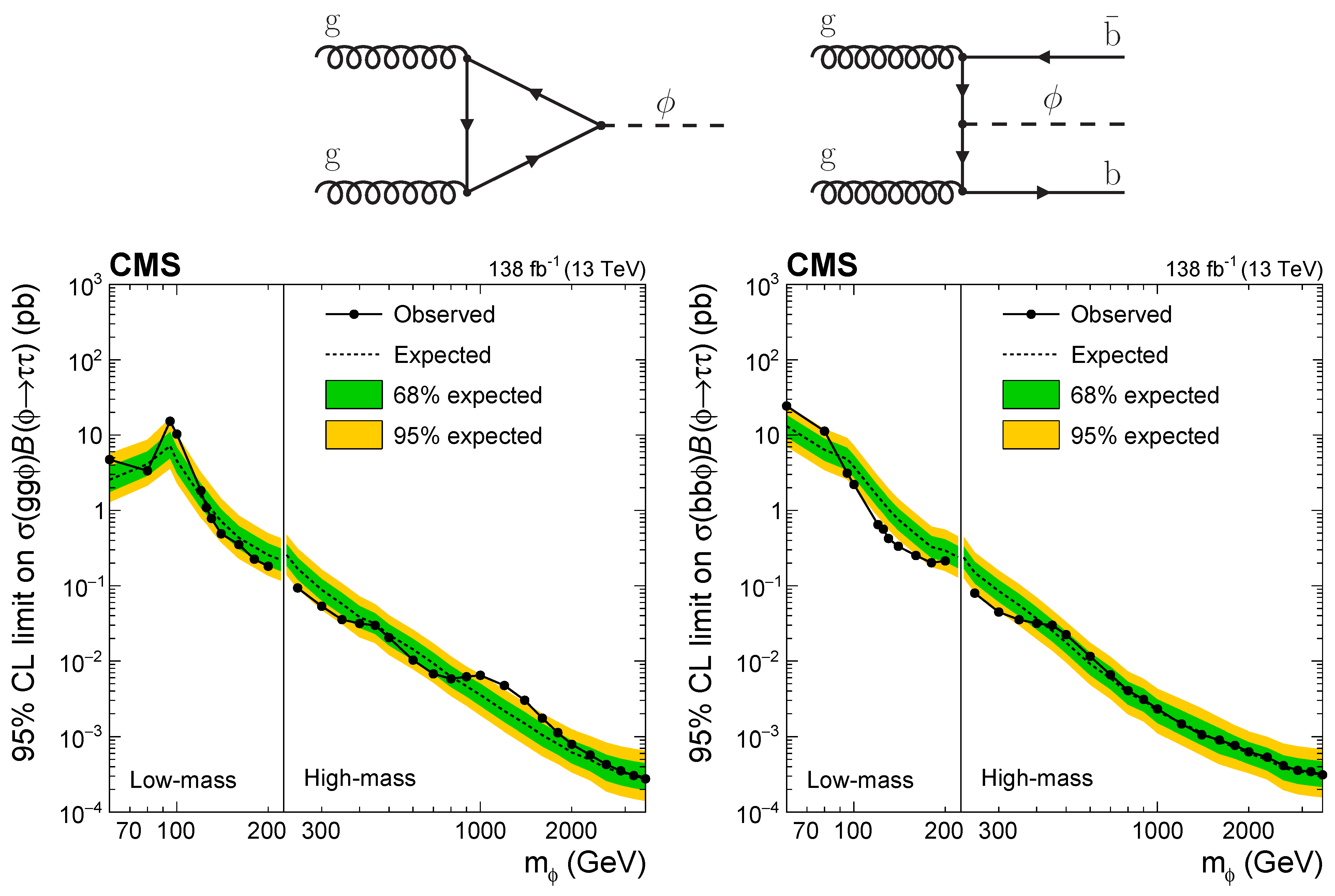 Physics 06 00071 g044