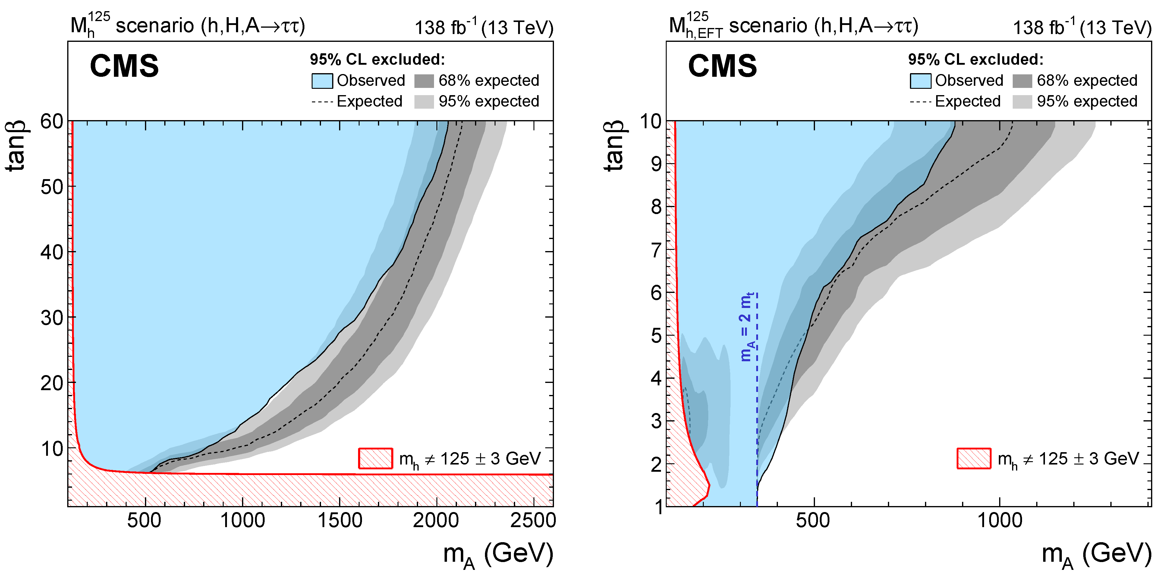 Physics 06 00071 g045
