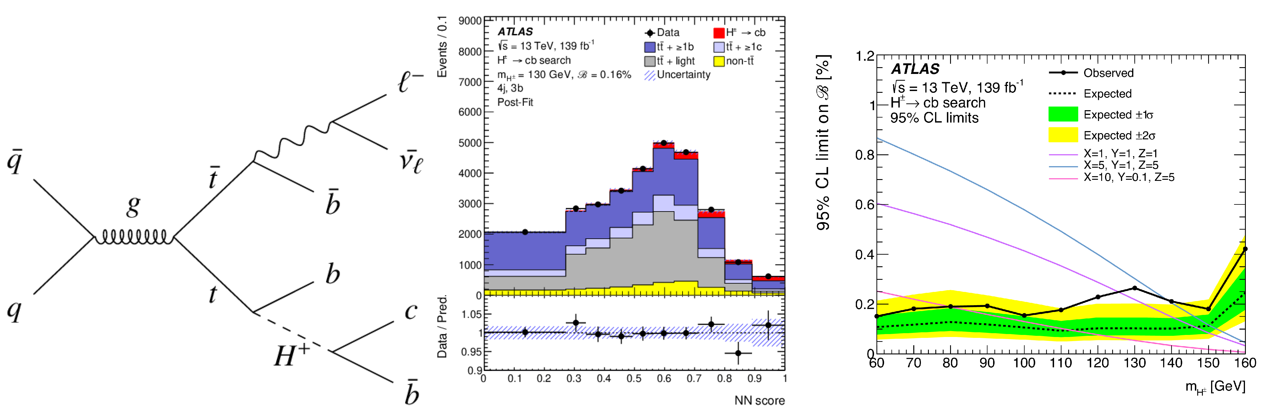 Physics 06 00071 g050