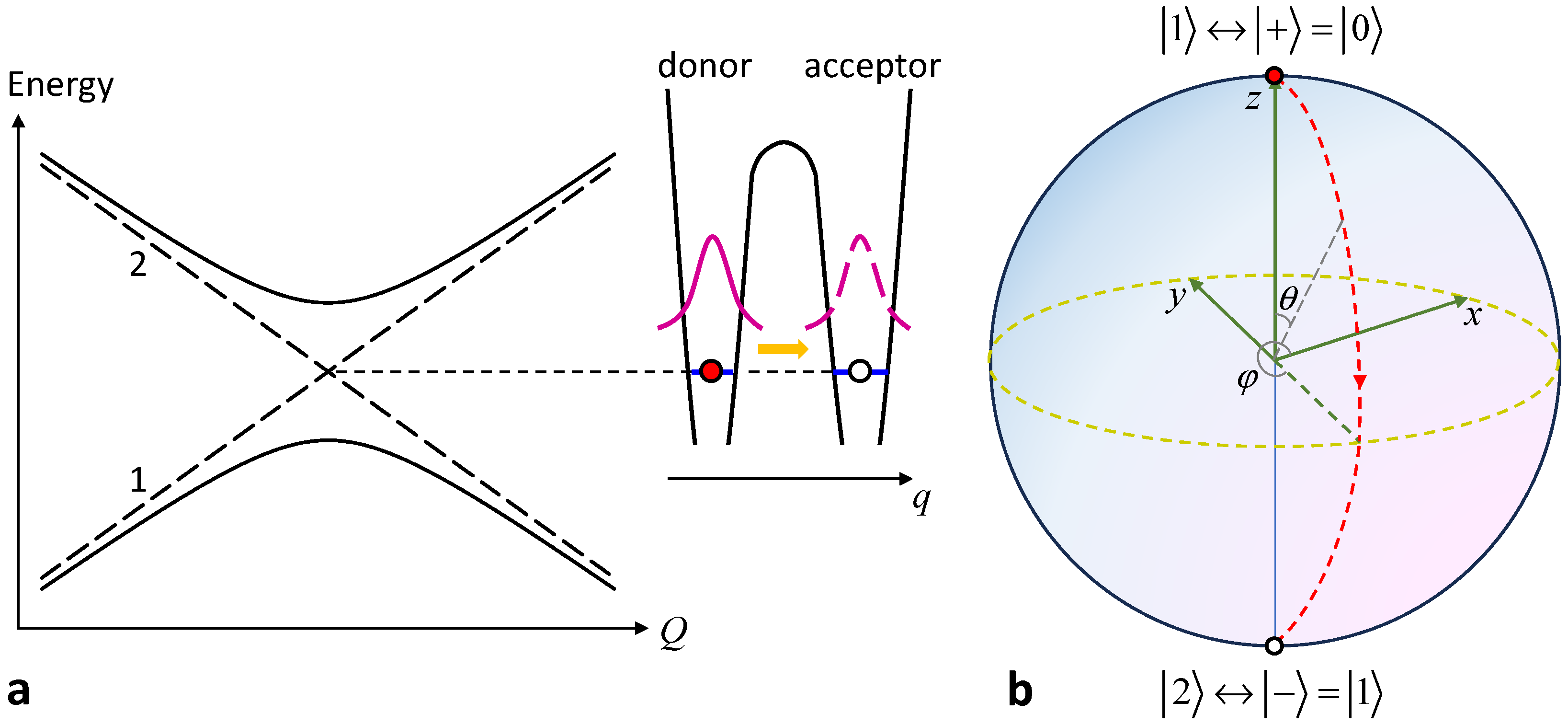 Physics 06 00072 g001