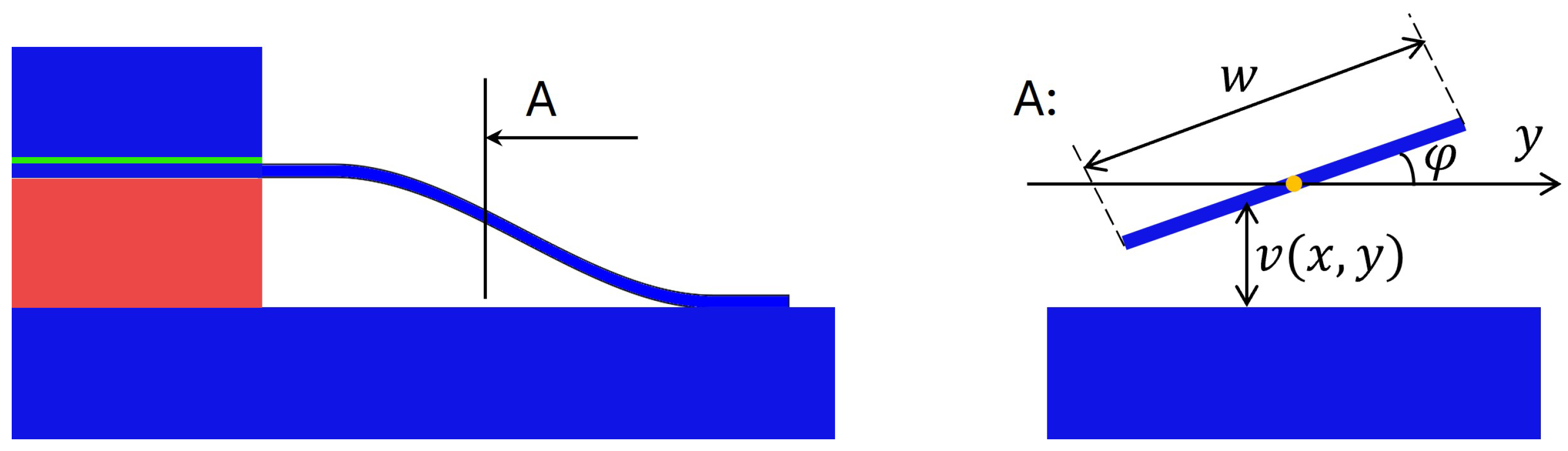 Physics 06 00074 g003