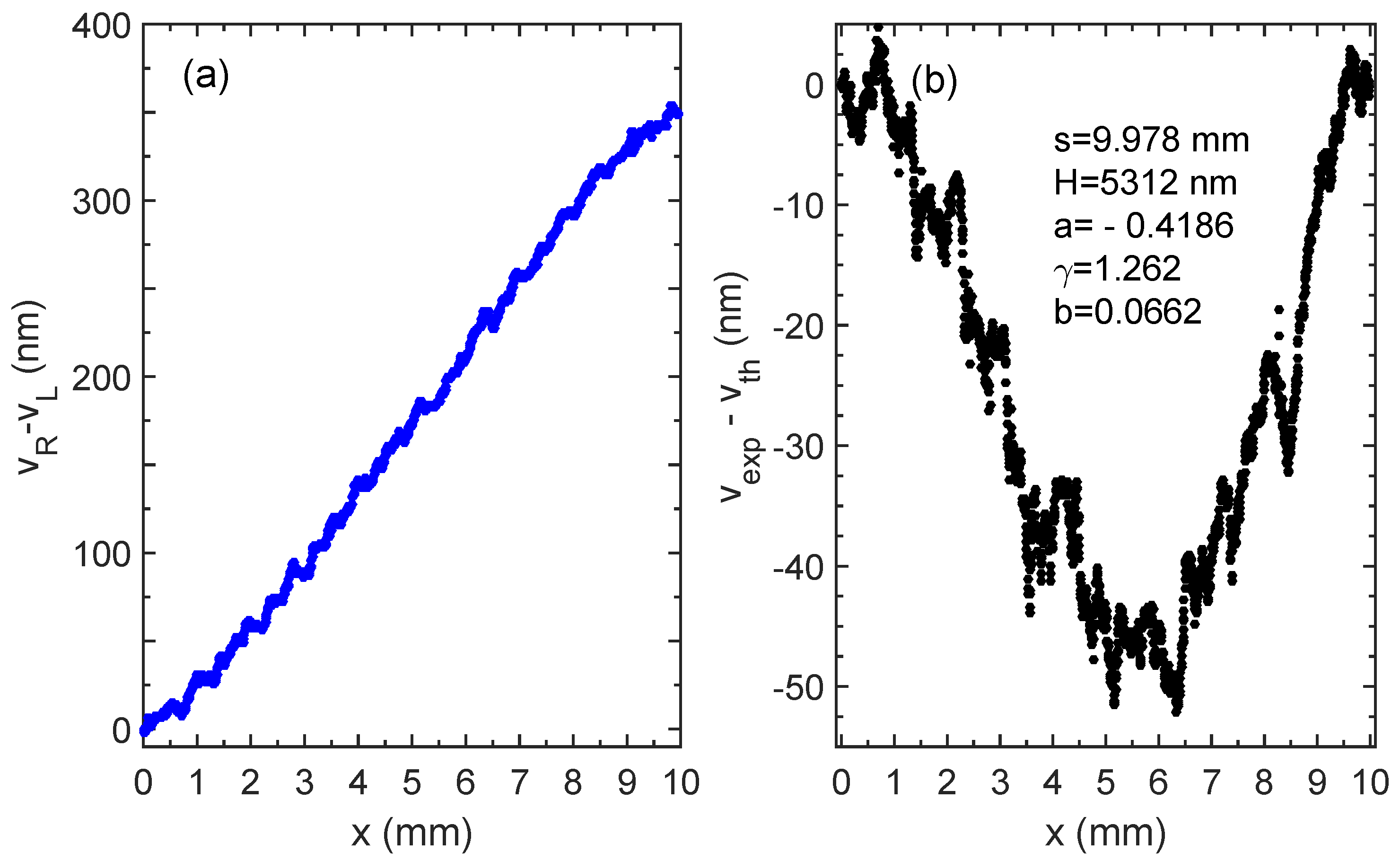 Physics 06 00074 g006