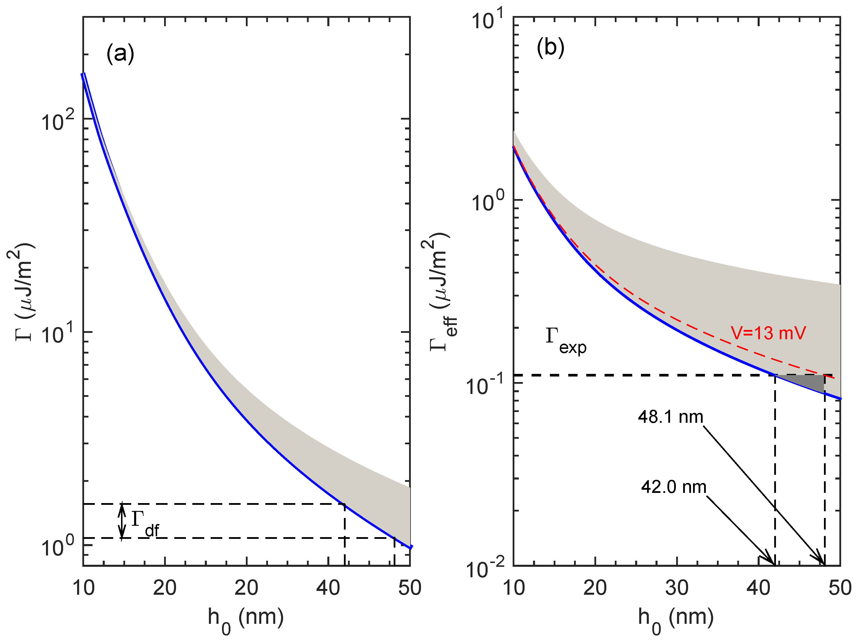 Physics 06 00074 g008