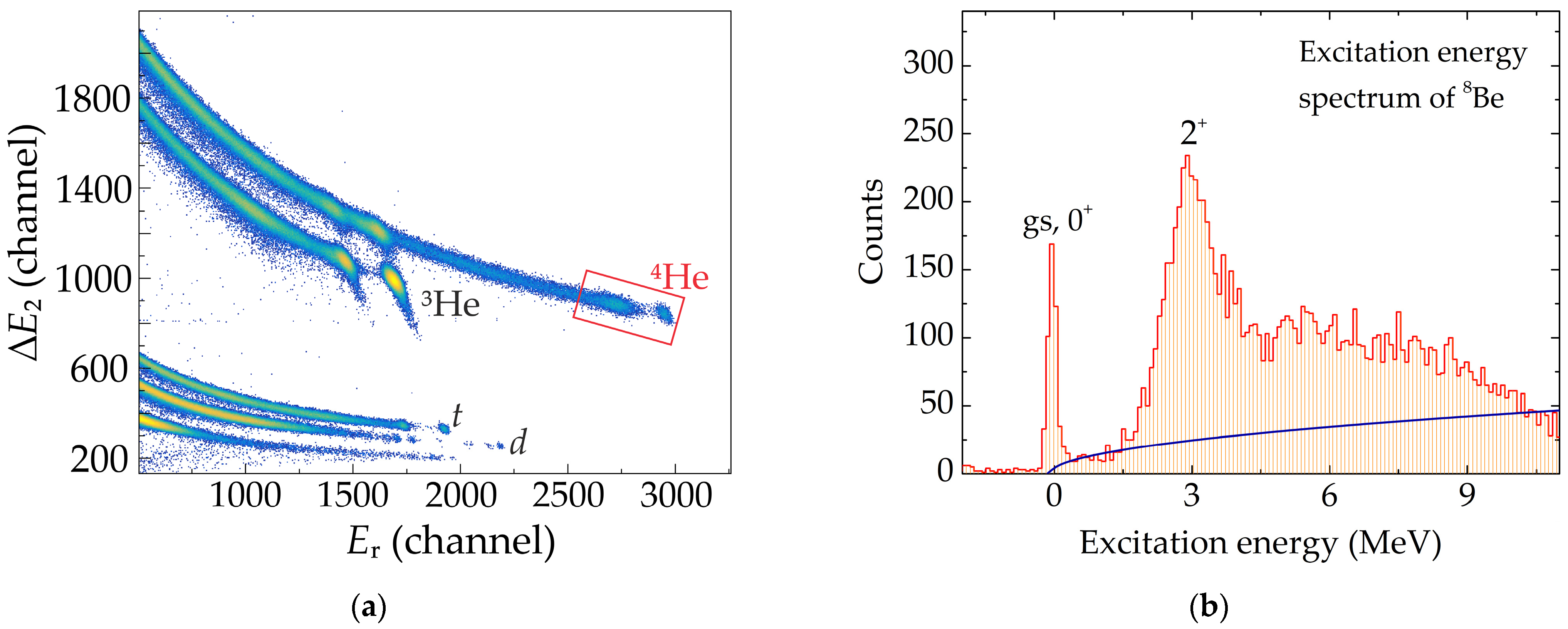 Physics 06 00079 g001