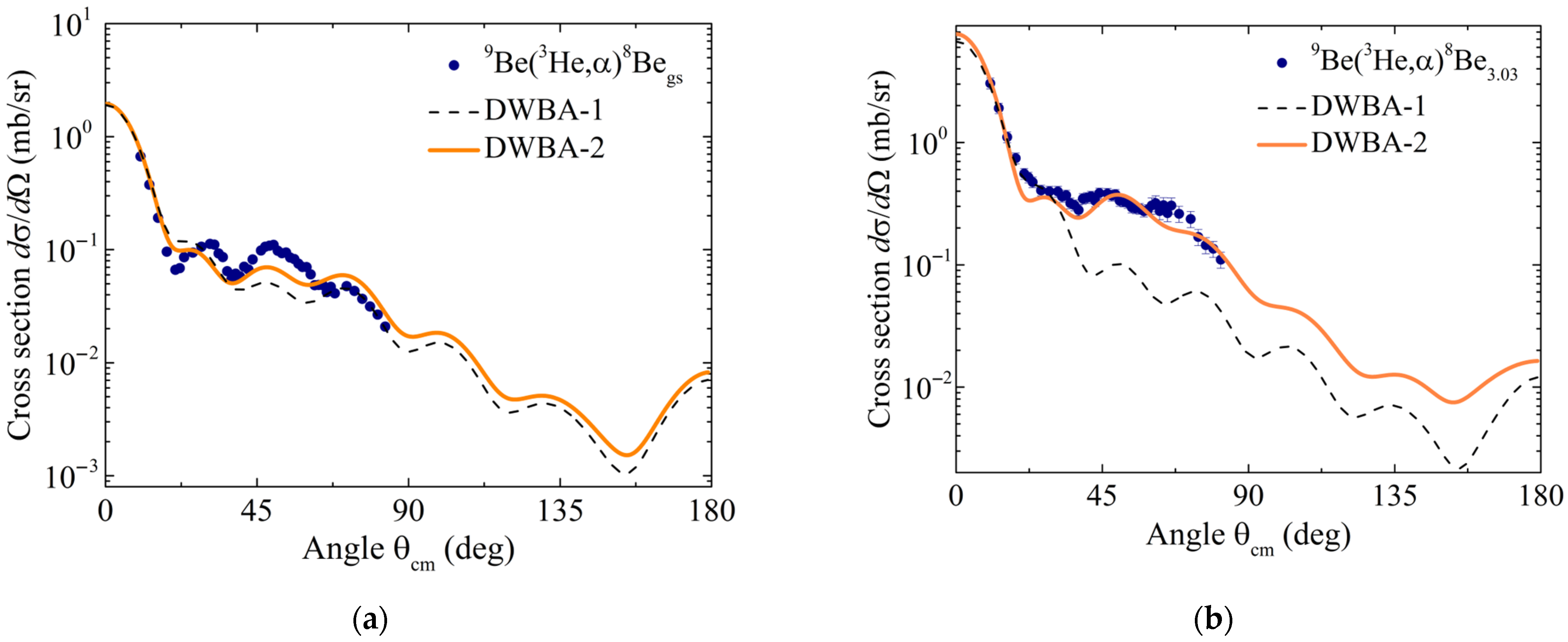 Physics 06 00079 g002