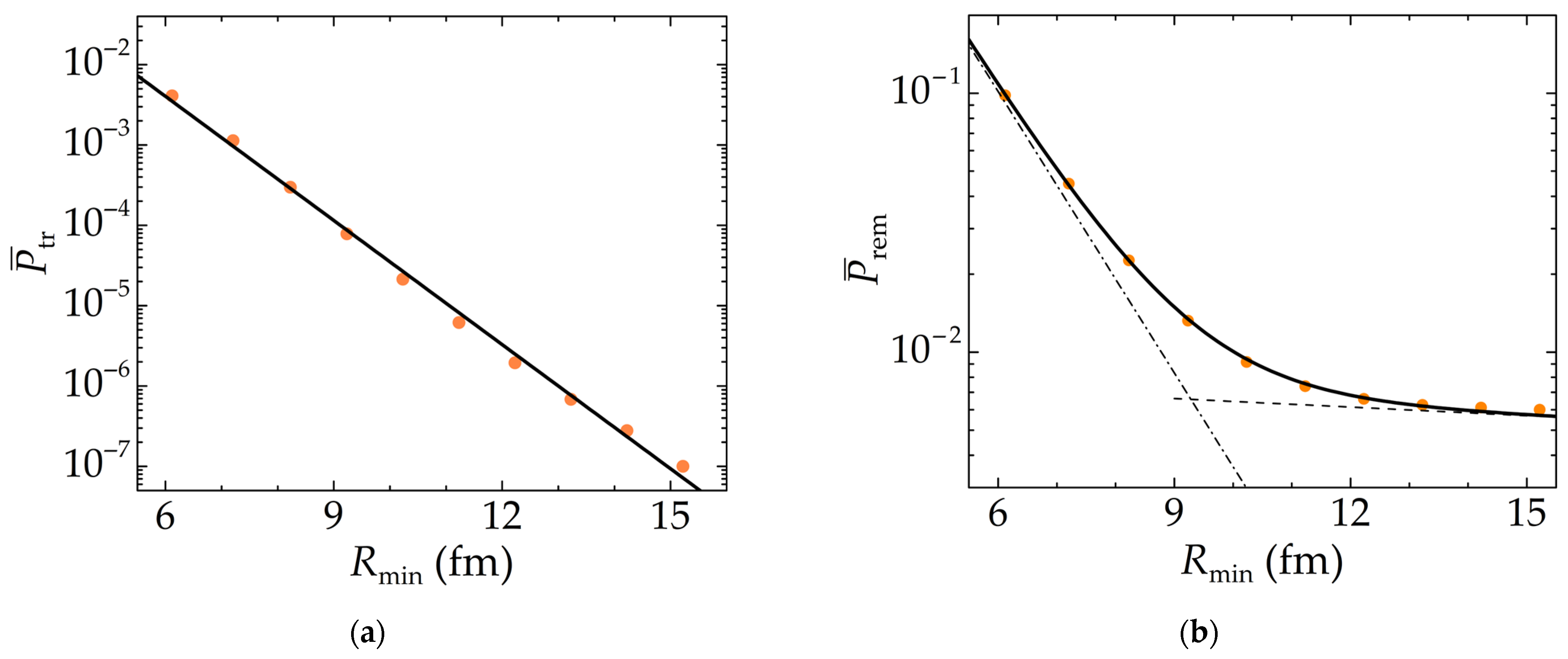 Physics 06 00079 g005