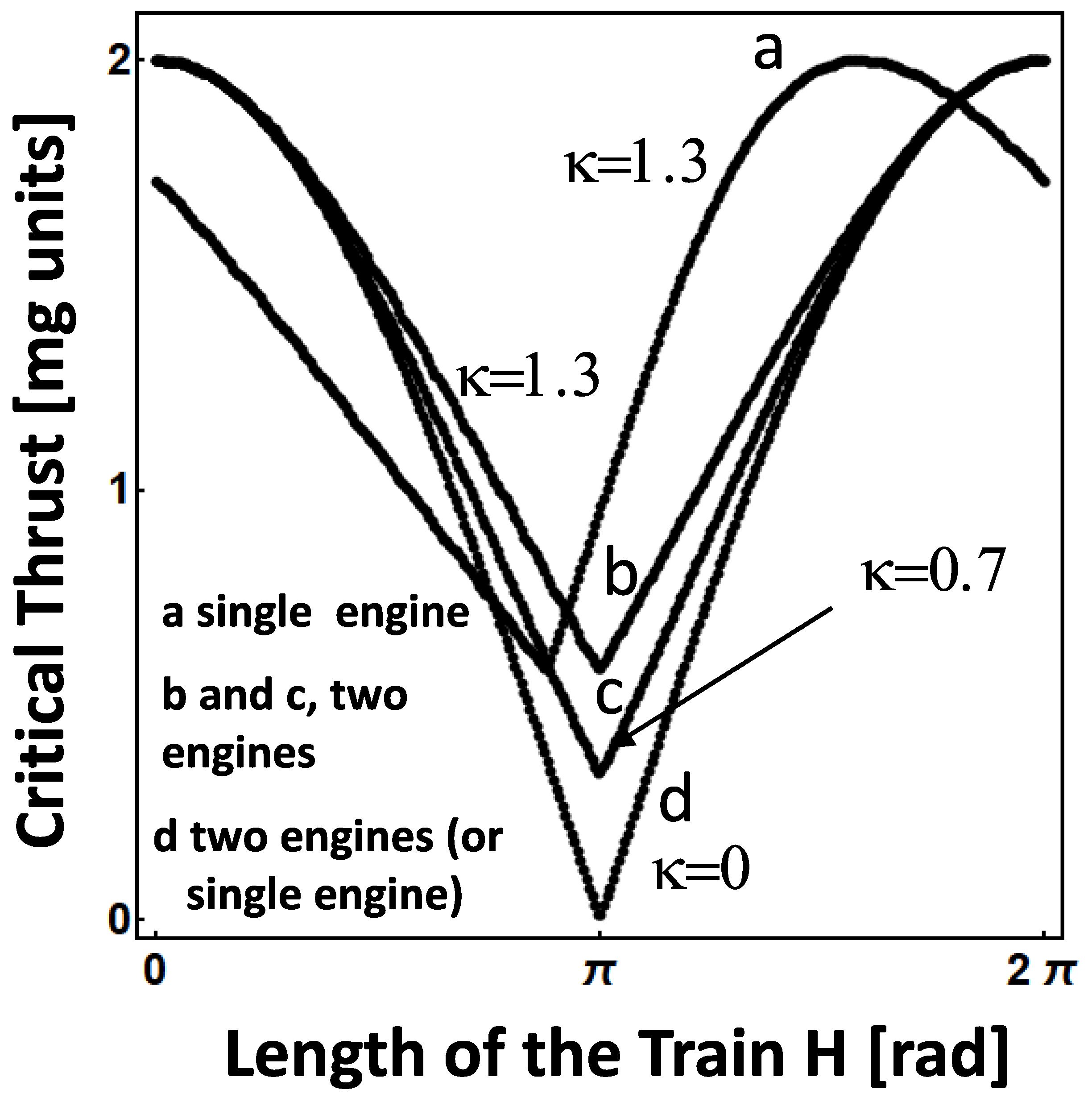 Physics 07 00002 g006
