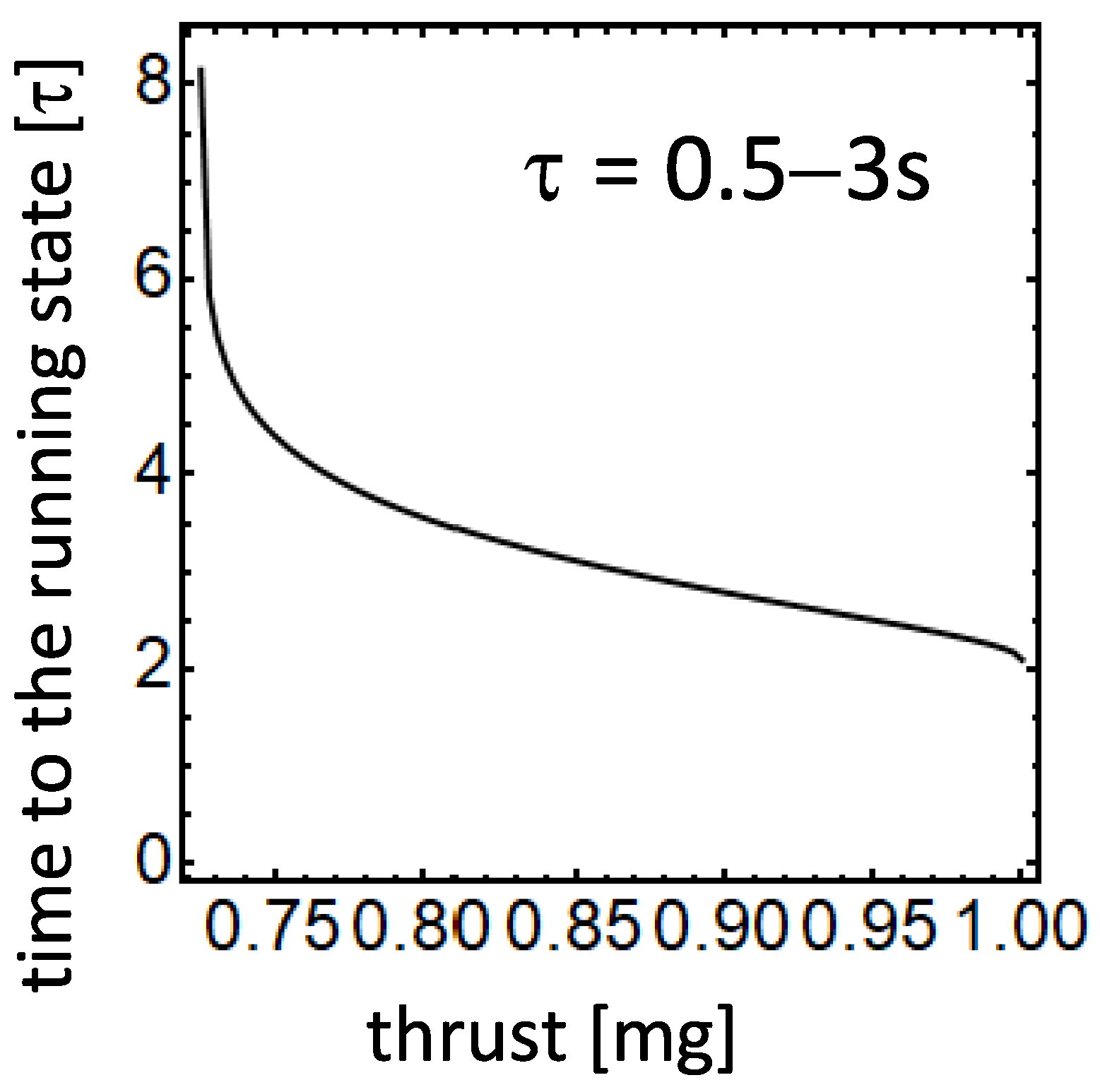 Physics 07 00002 g0a2