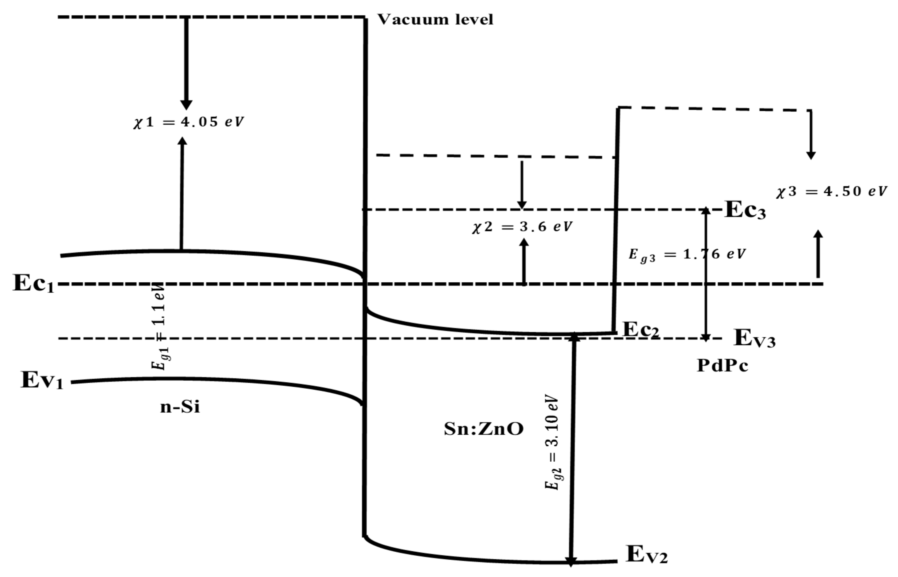 Physics 07 00004 g012 Physics 07 00004 g012