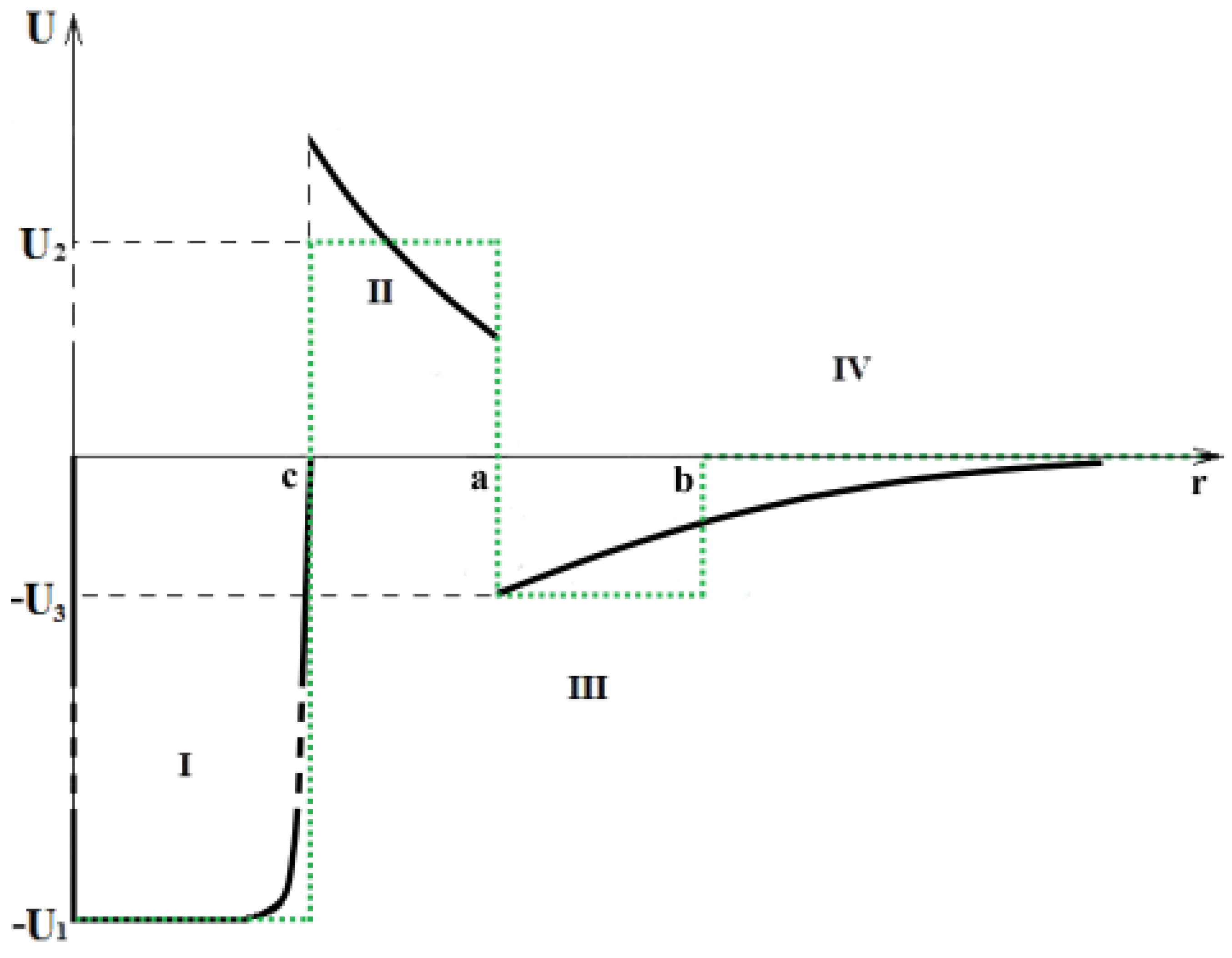 Physics 07 00008 g001 Physics 07 00008 g001