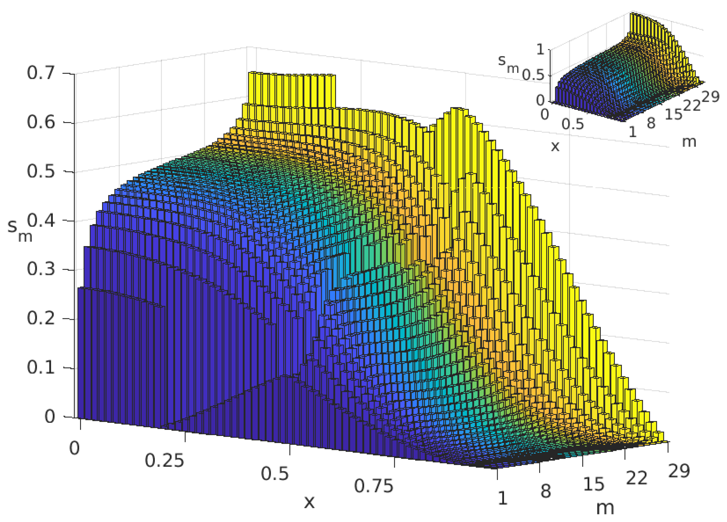Physics 07 00012 g001
