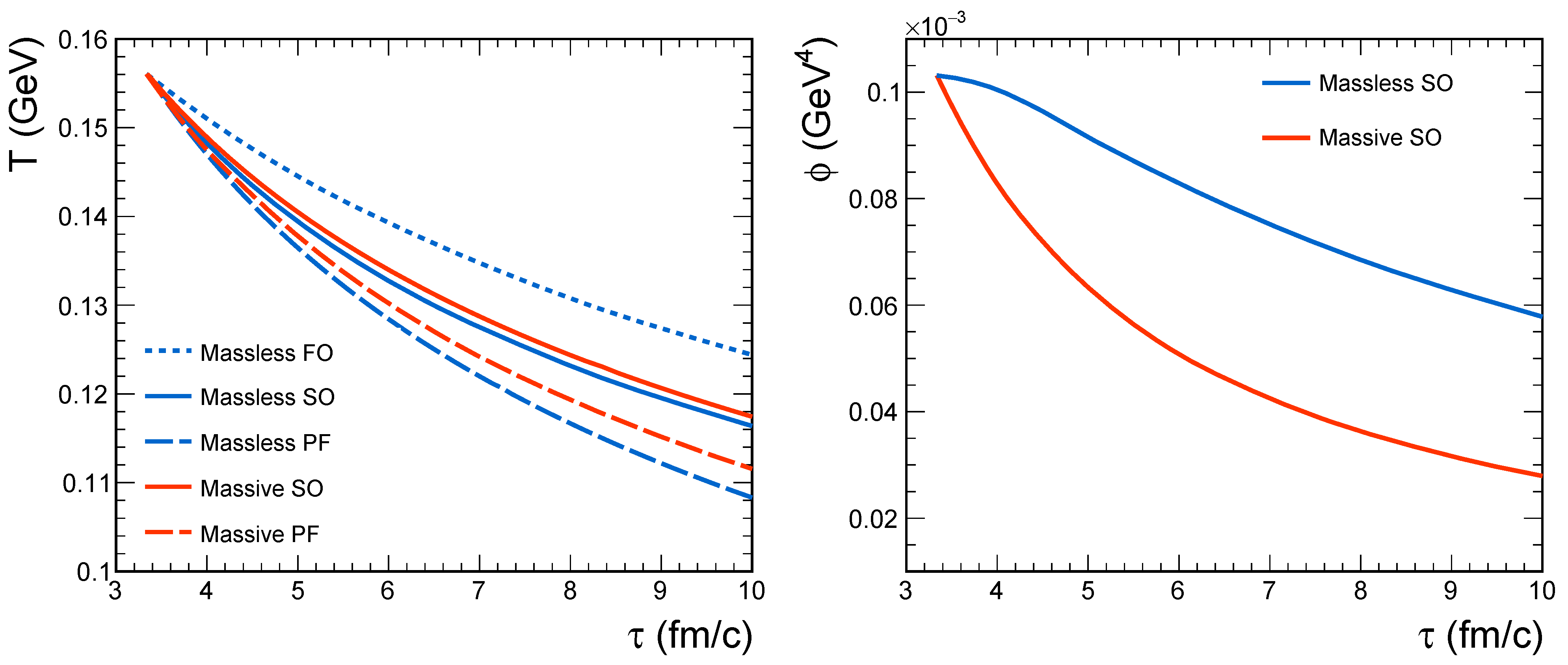 Physics 07 00013 g002 Physics 07 00013 g002