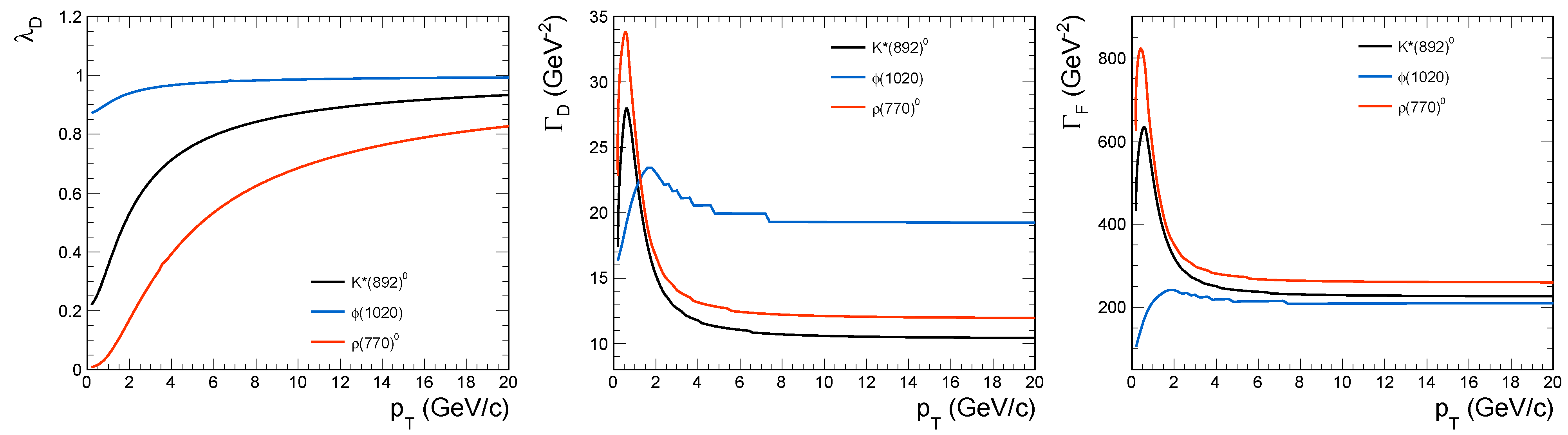 Physics 07 00013 g004 Physics 07 00013 g004