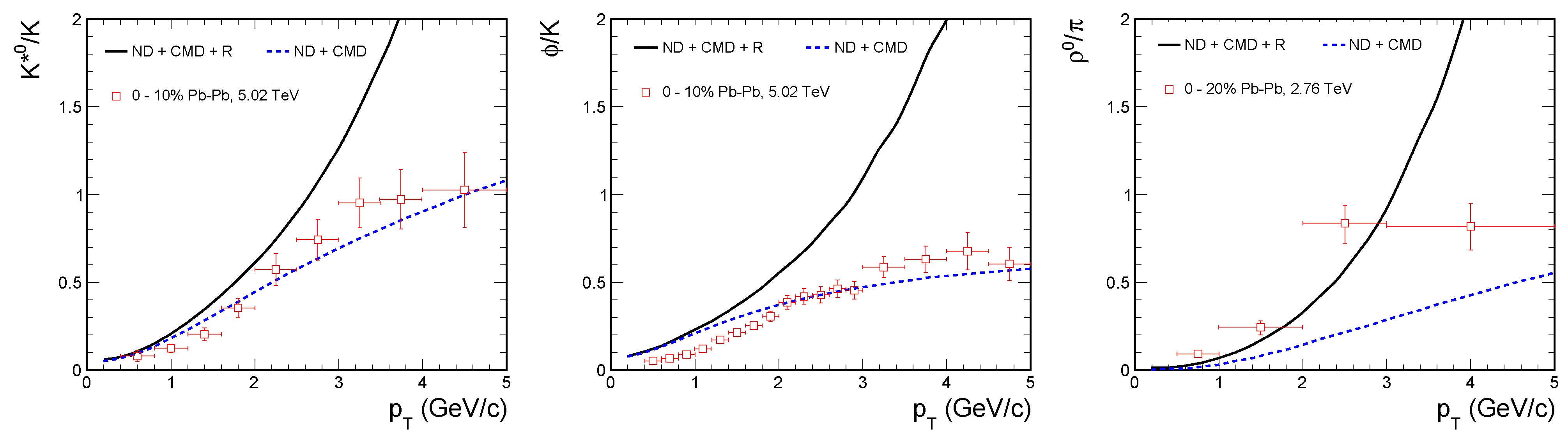 Physics 07 00013 g005 Physics 07 00013 g005