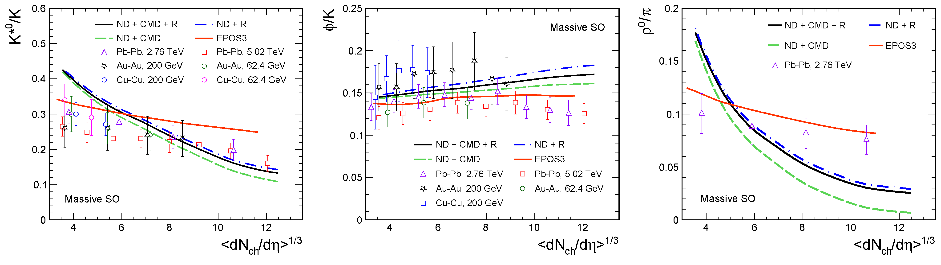 Physics 07 00013 g006 Physics 07 00013 g006