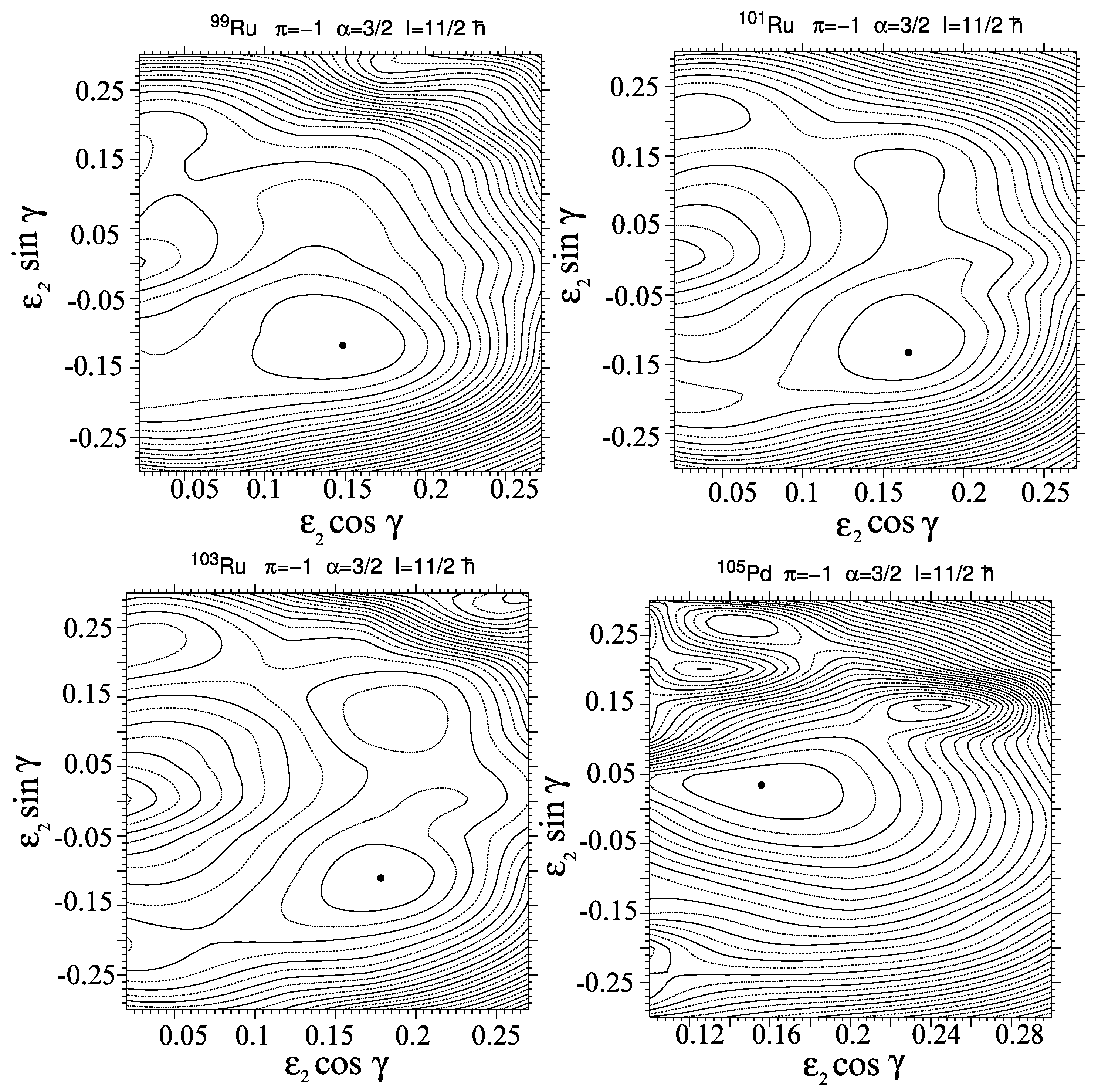Physics 07 00015 g001