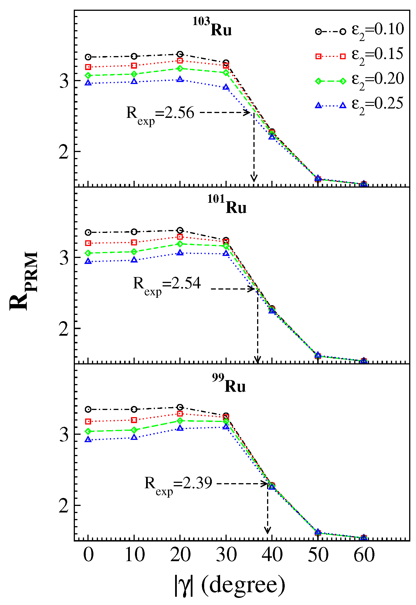 Physics 07 00015 g002