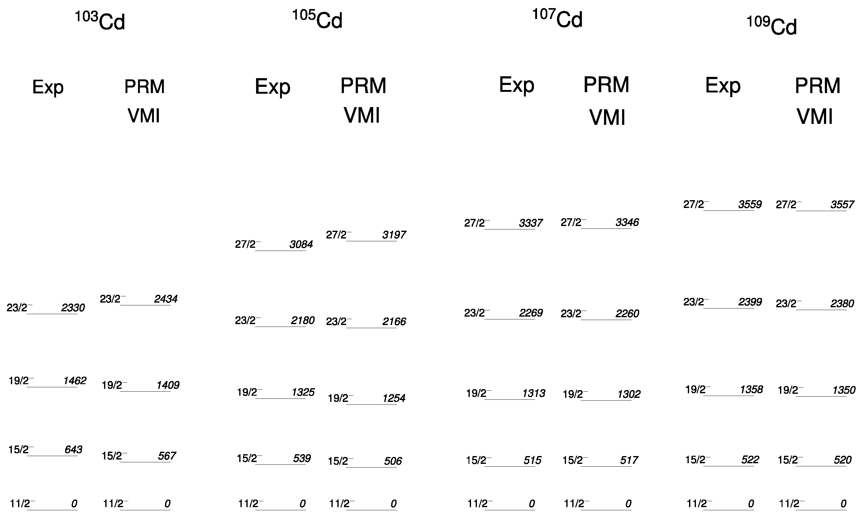 Physics 07 00015 g005