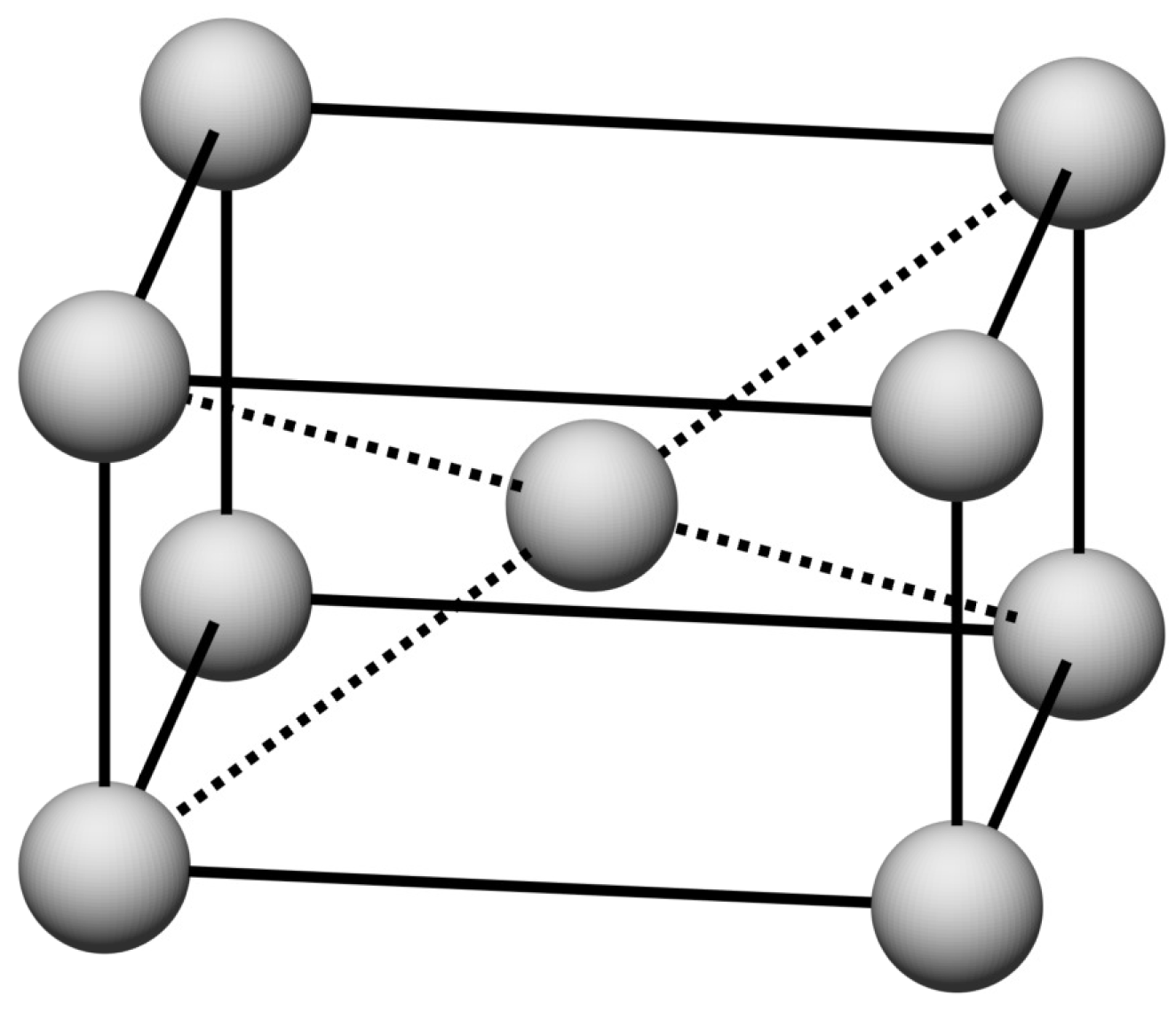 Physics 07 00021 g003