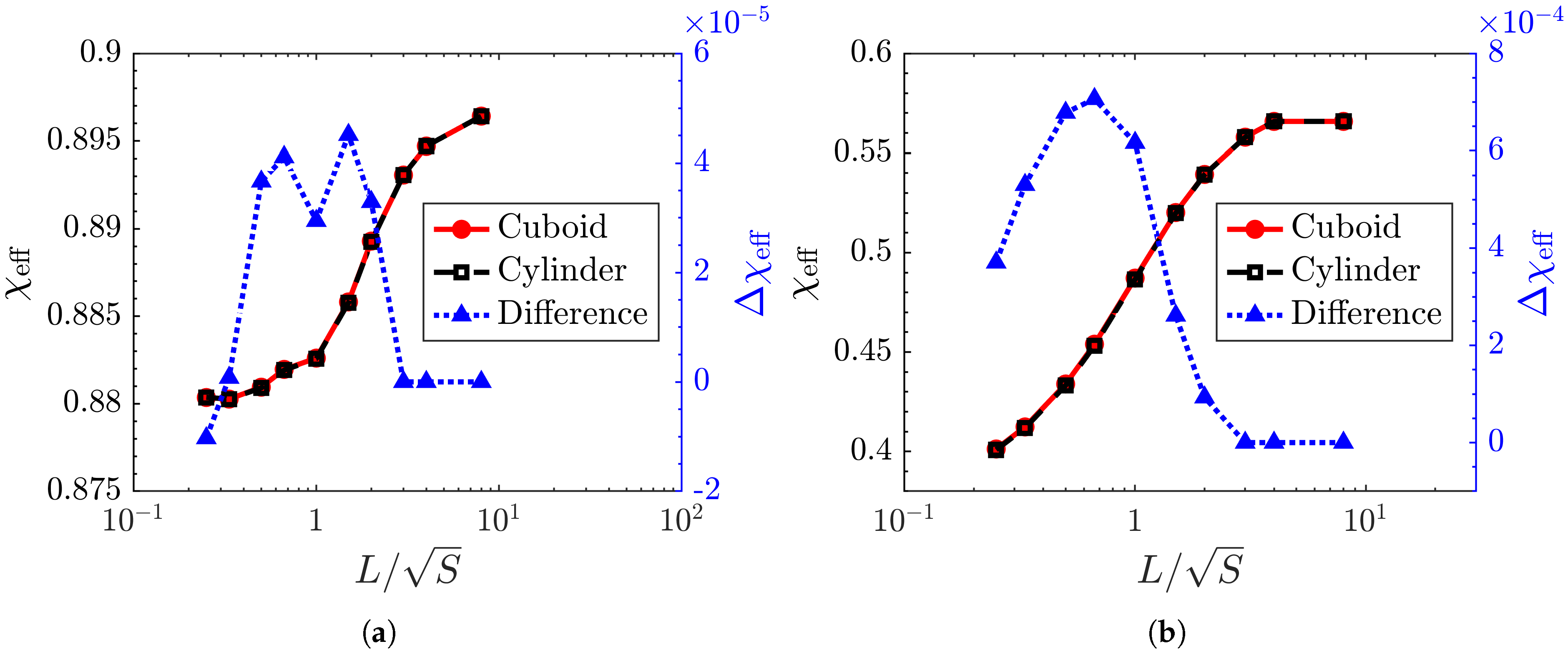 Physics 07 00021 g010