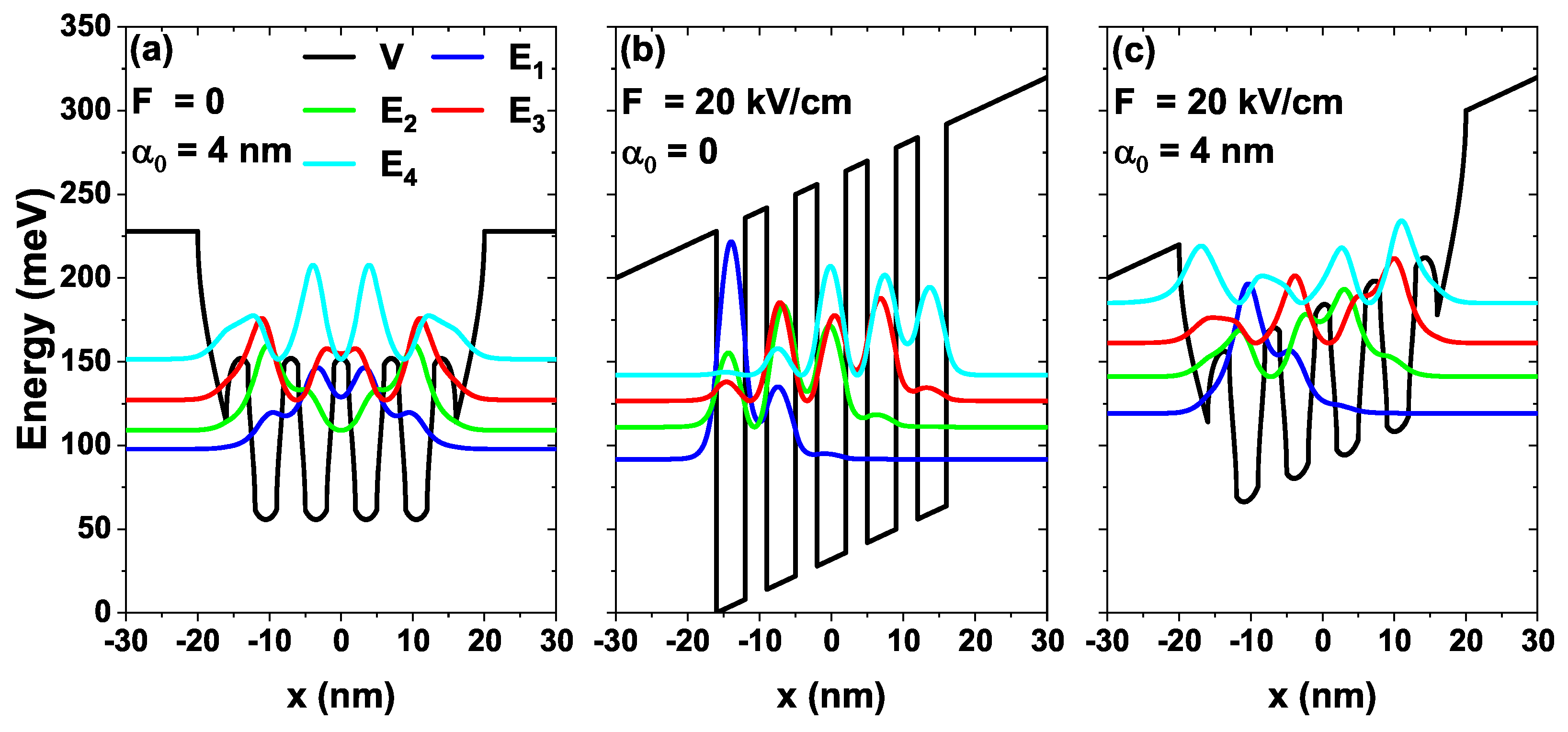 Physics 07 00022 g002