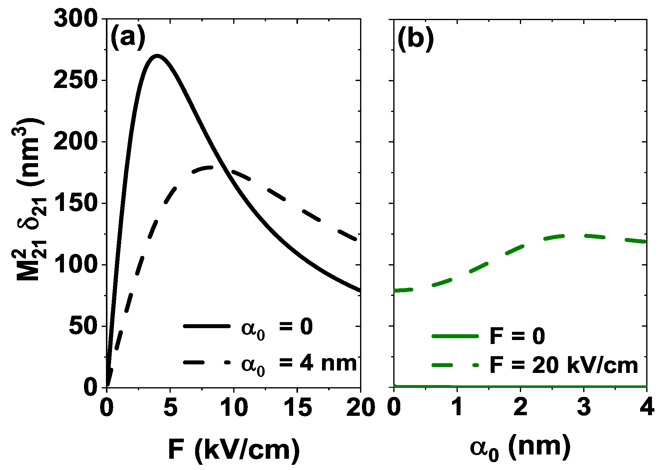 Physics 07 00022 g005