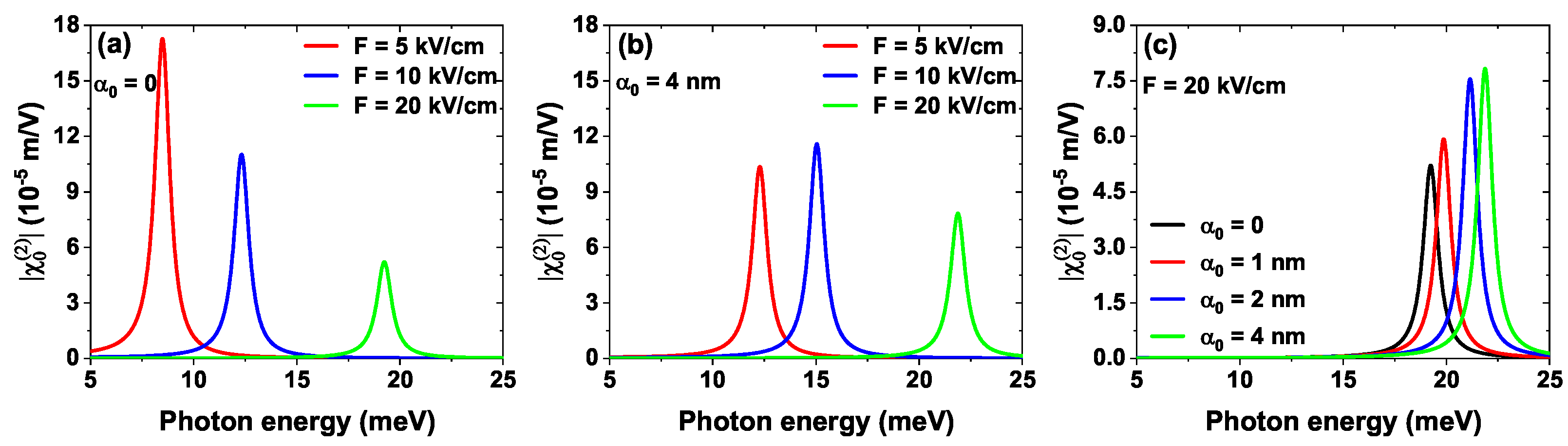 Physics 07 00022 g008