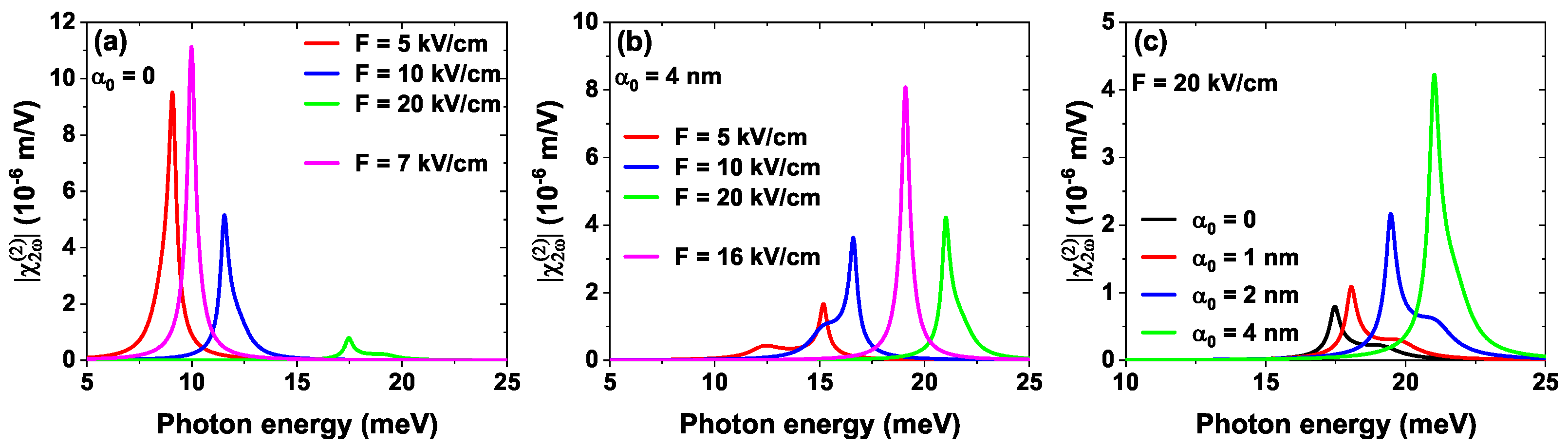 Physics 07 00022 g009
