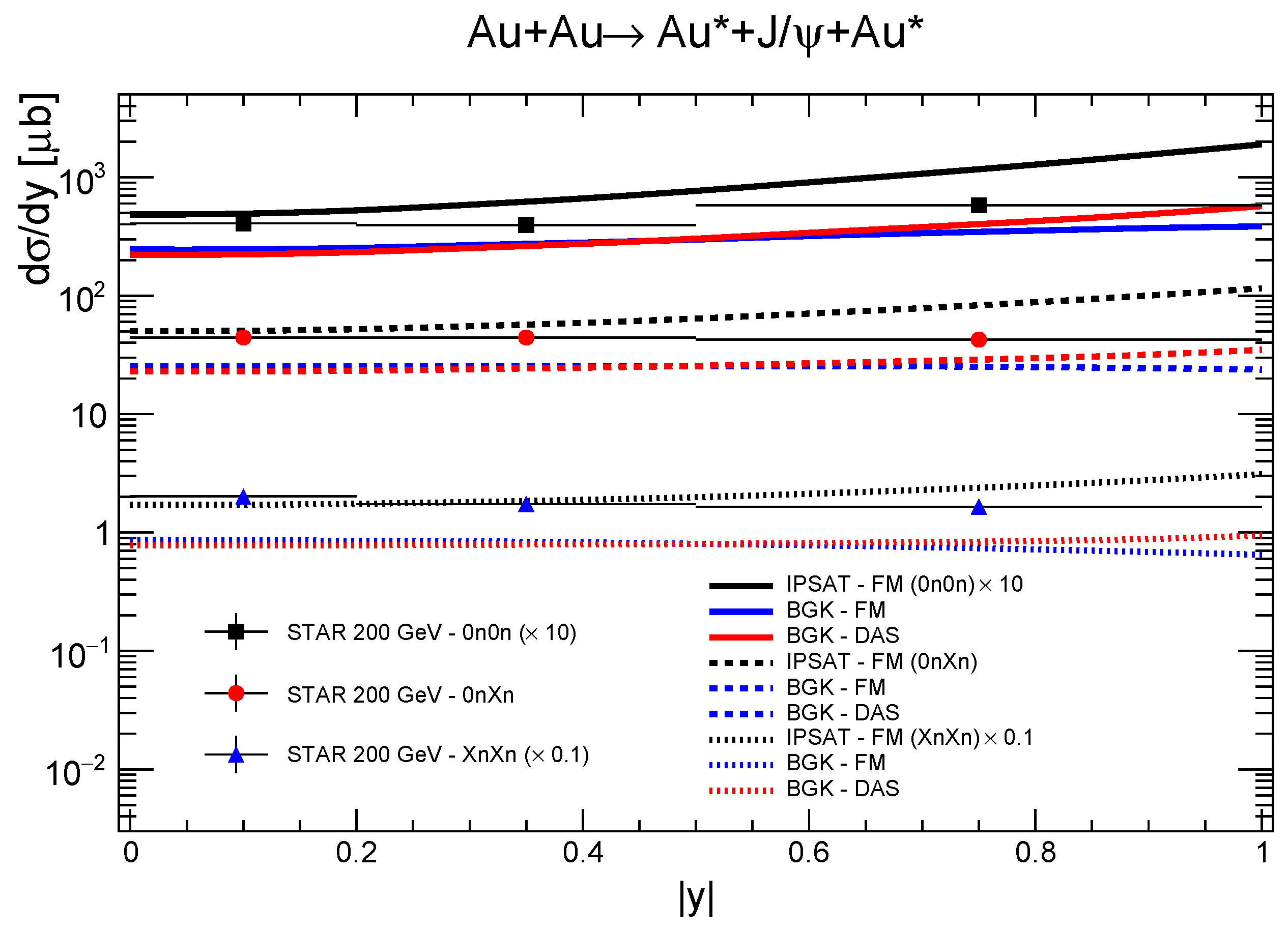 Physics 07 00024 g007