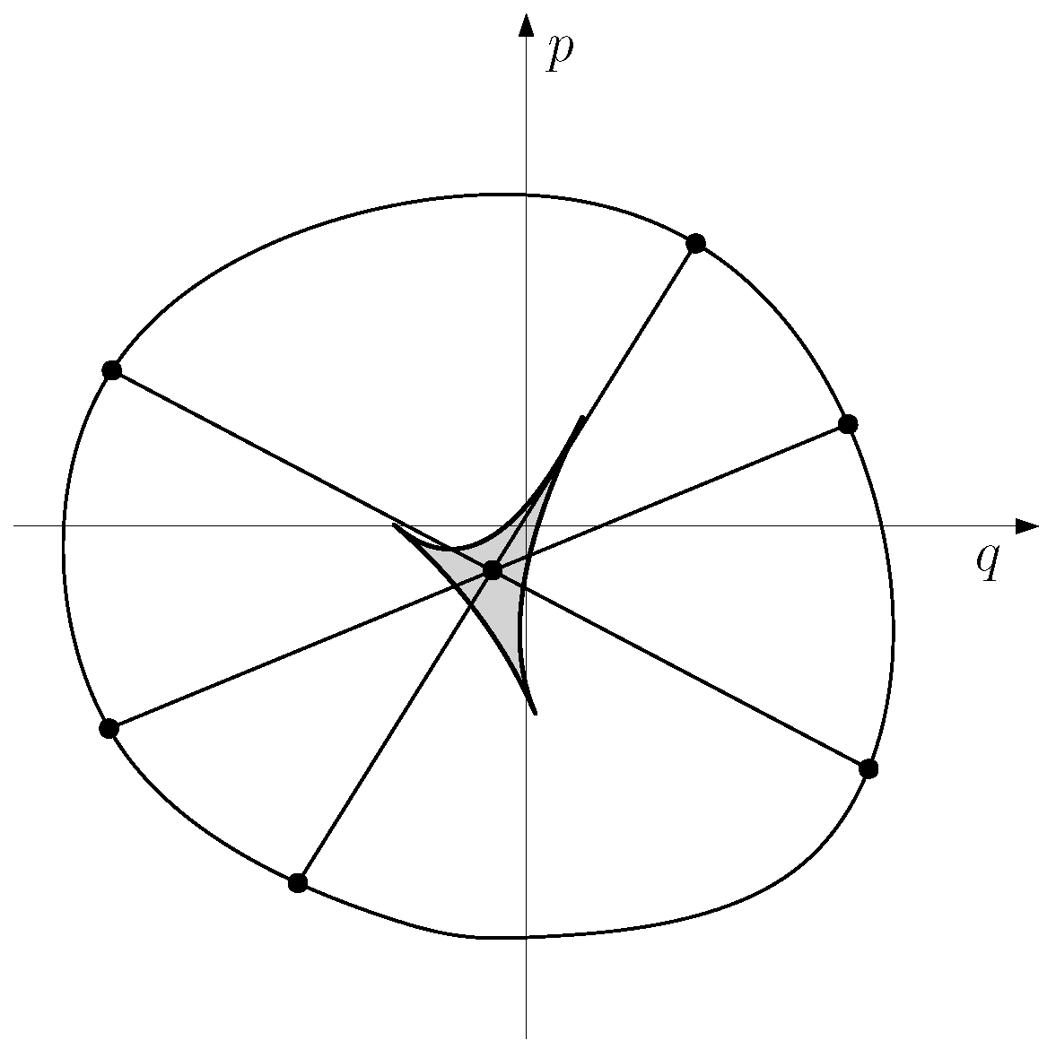 Physics 07 00035 g002