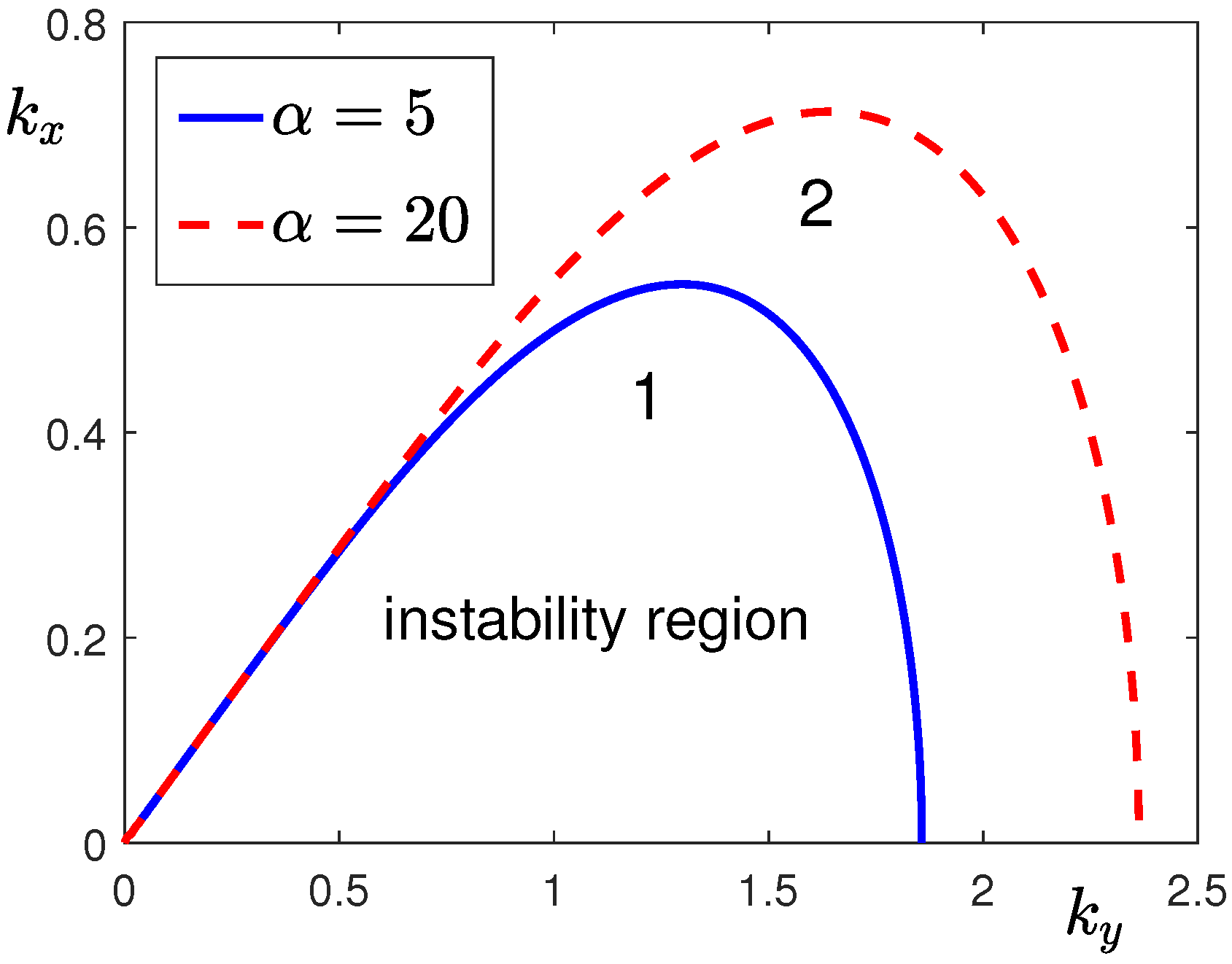 Physics 07 00040 g001 Physics 07 00040 g001
