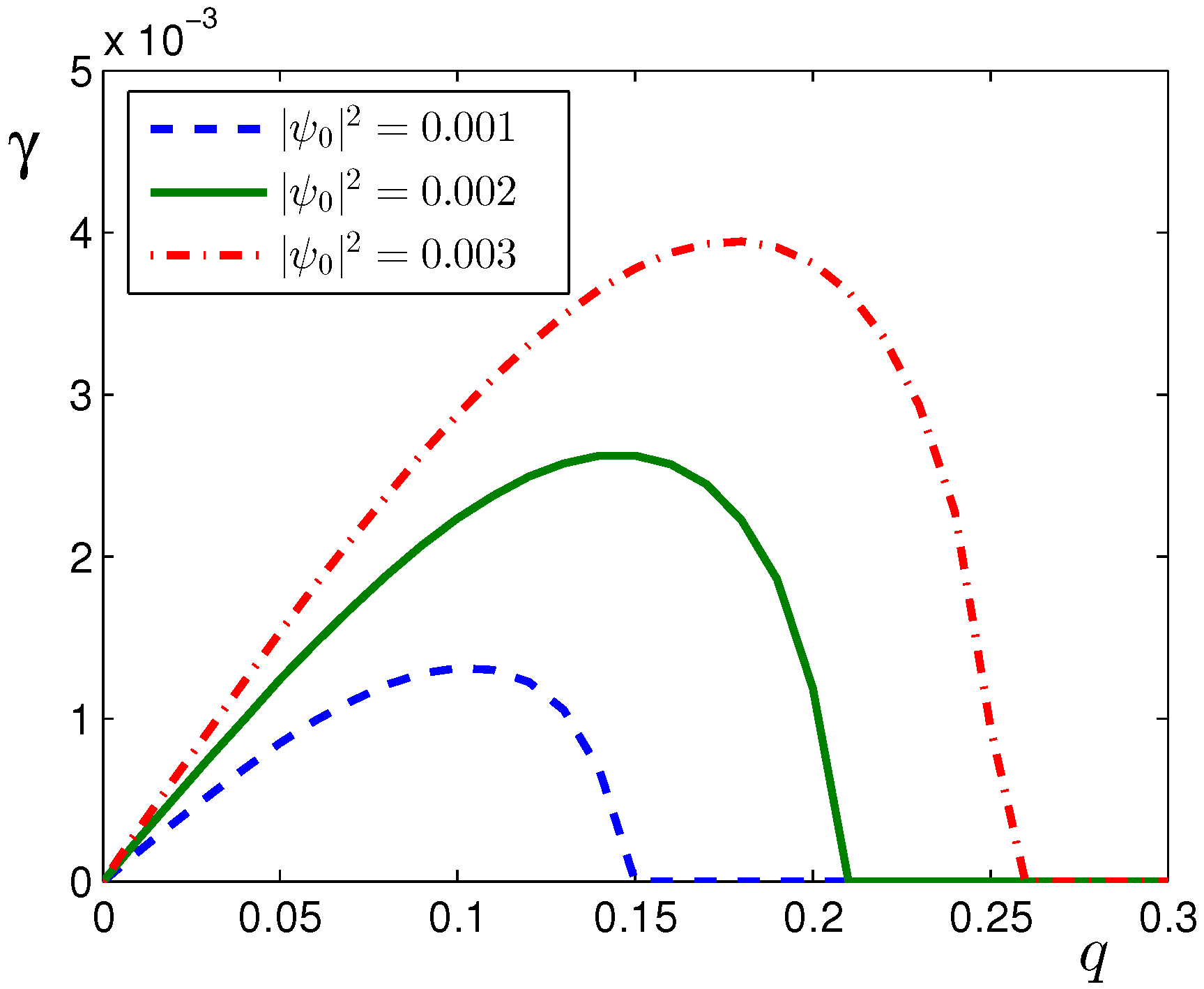 Physics 07 00040 g002 Physics 07 00040 g002