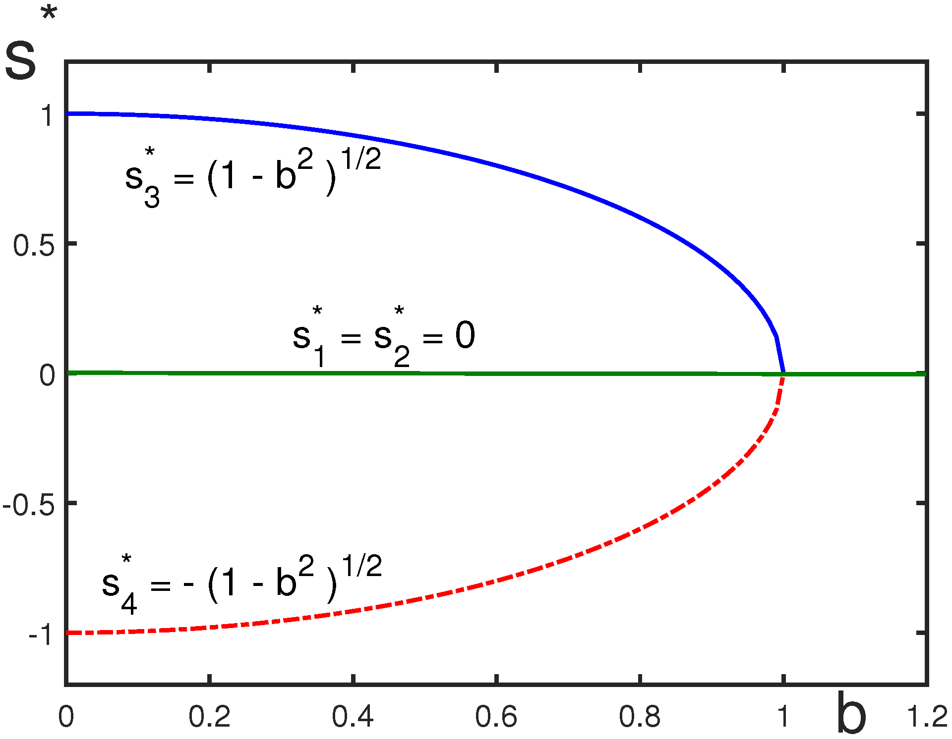 Physics 07 00041 g001