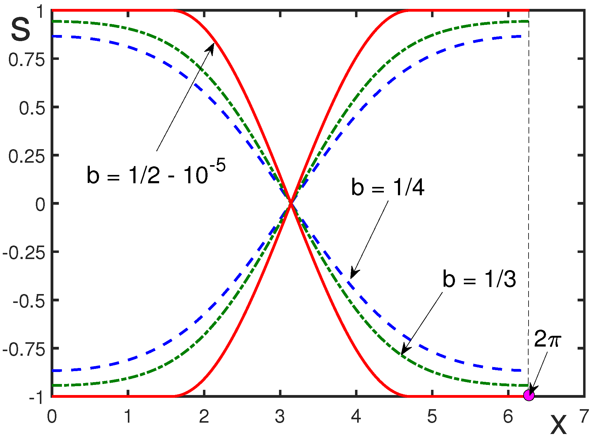 Physics 07 00041 g002