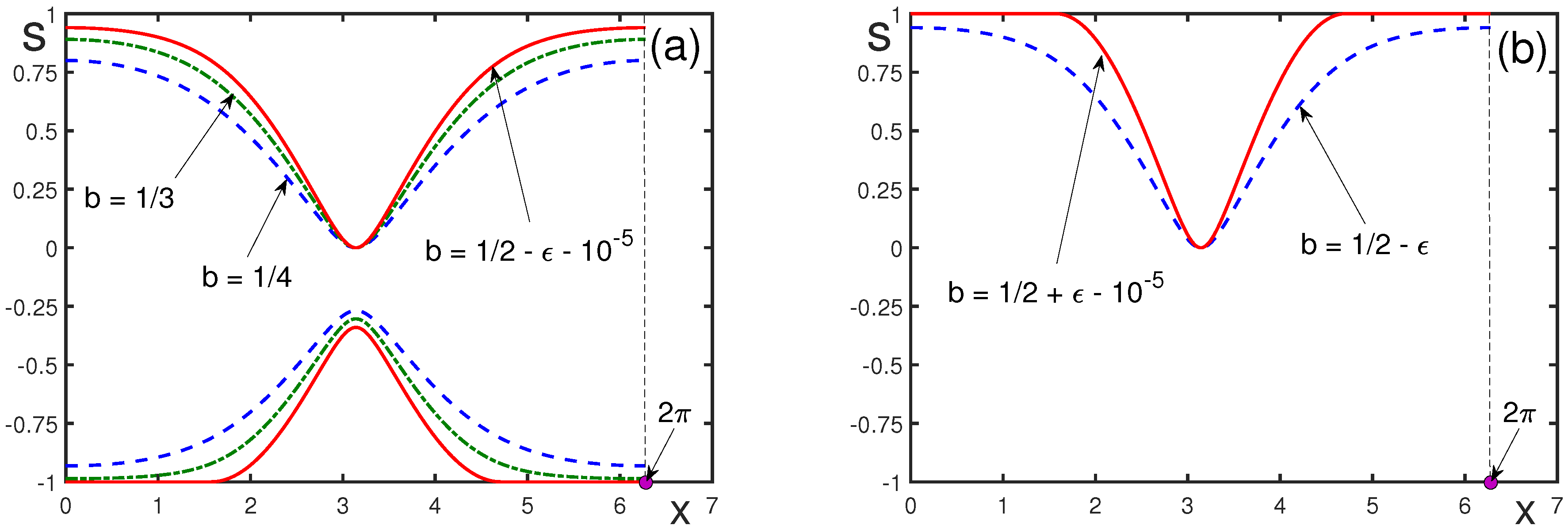 Physics 07 00041 g003