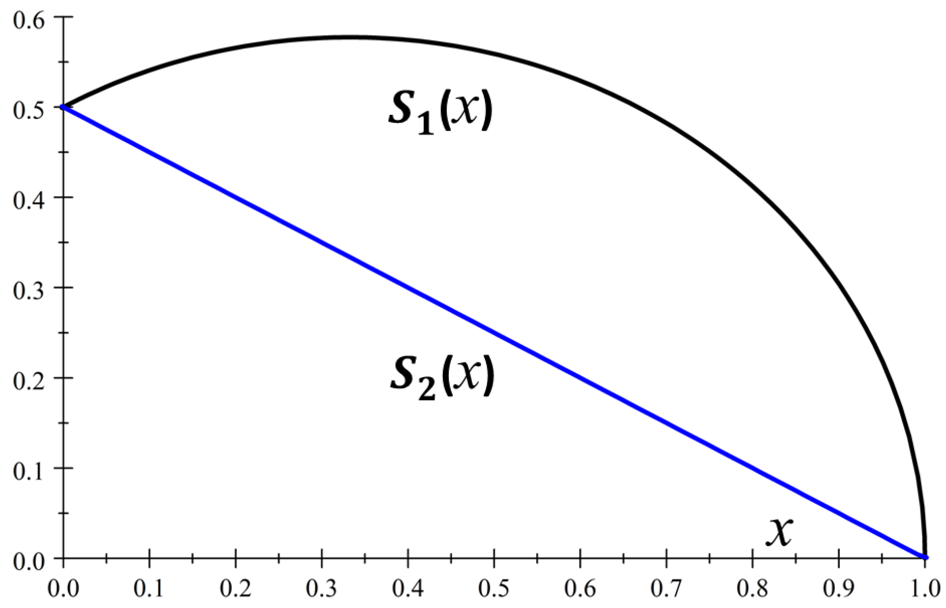 Physics 07 00045 g004