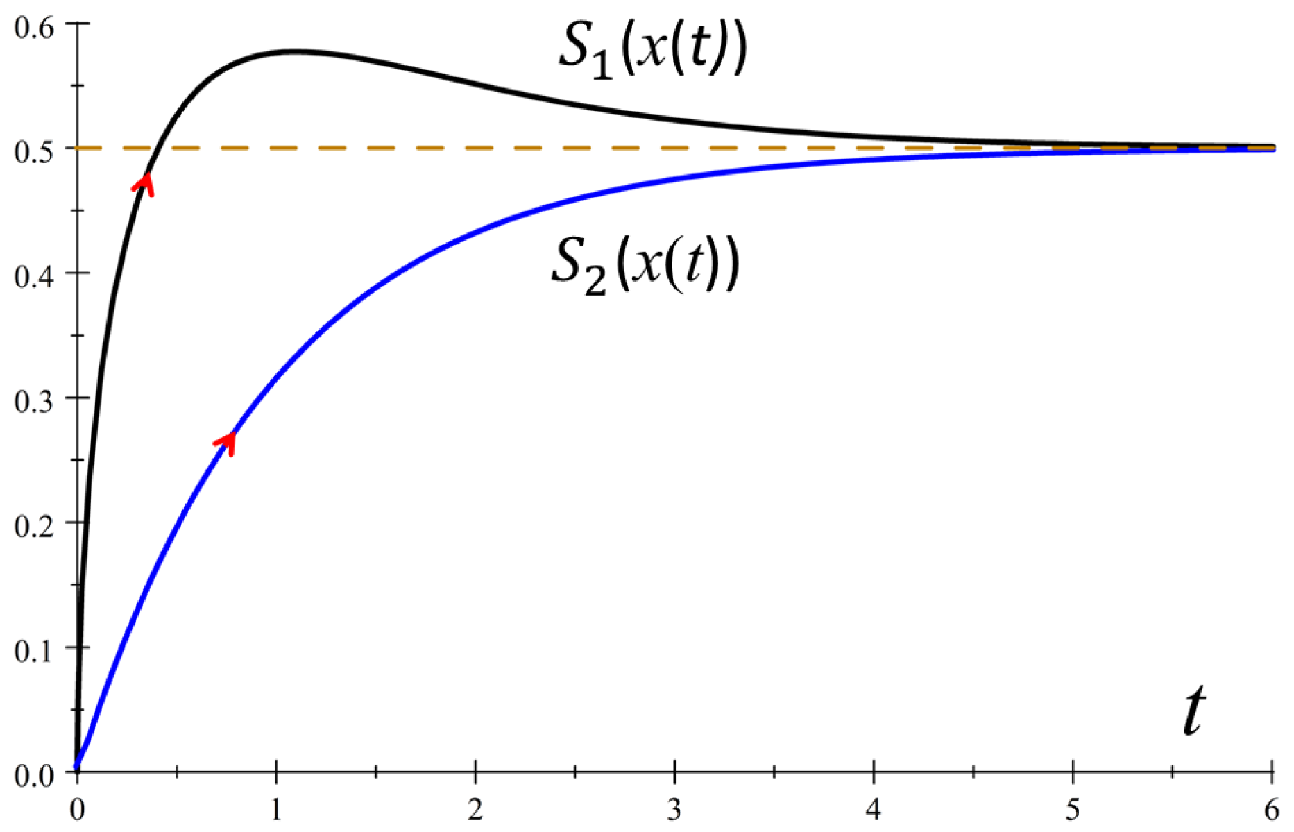 Physics 07 00045 g005