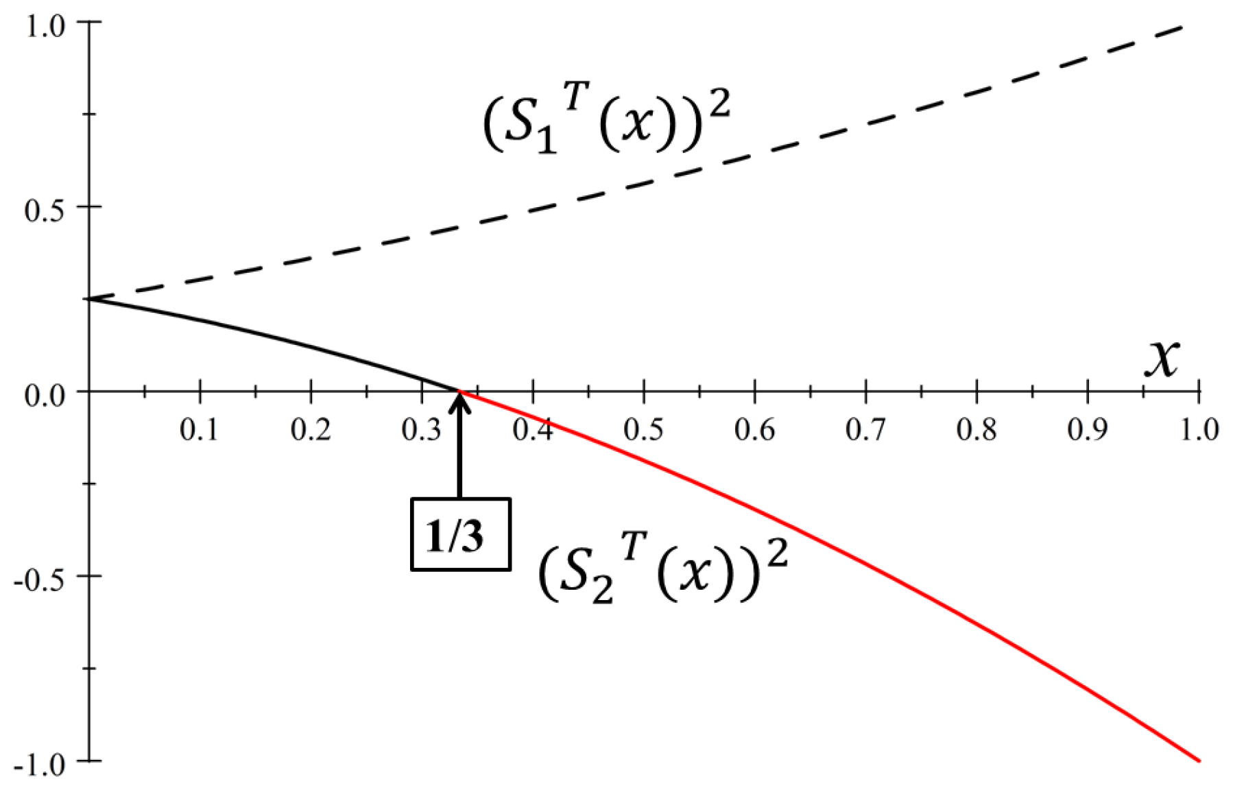 Physics 07 00045 g006