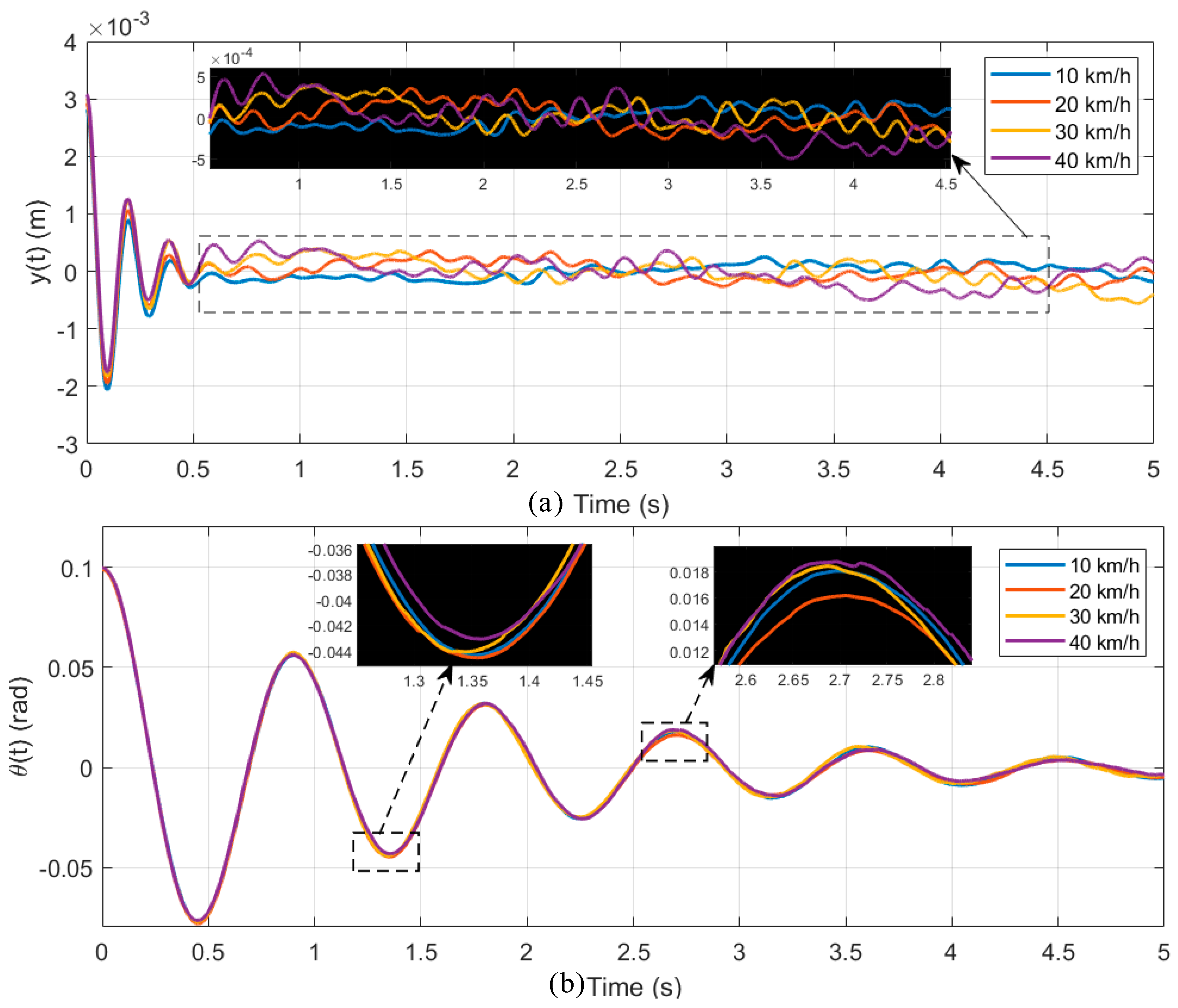 Physics 07 00046 g004