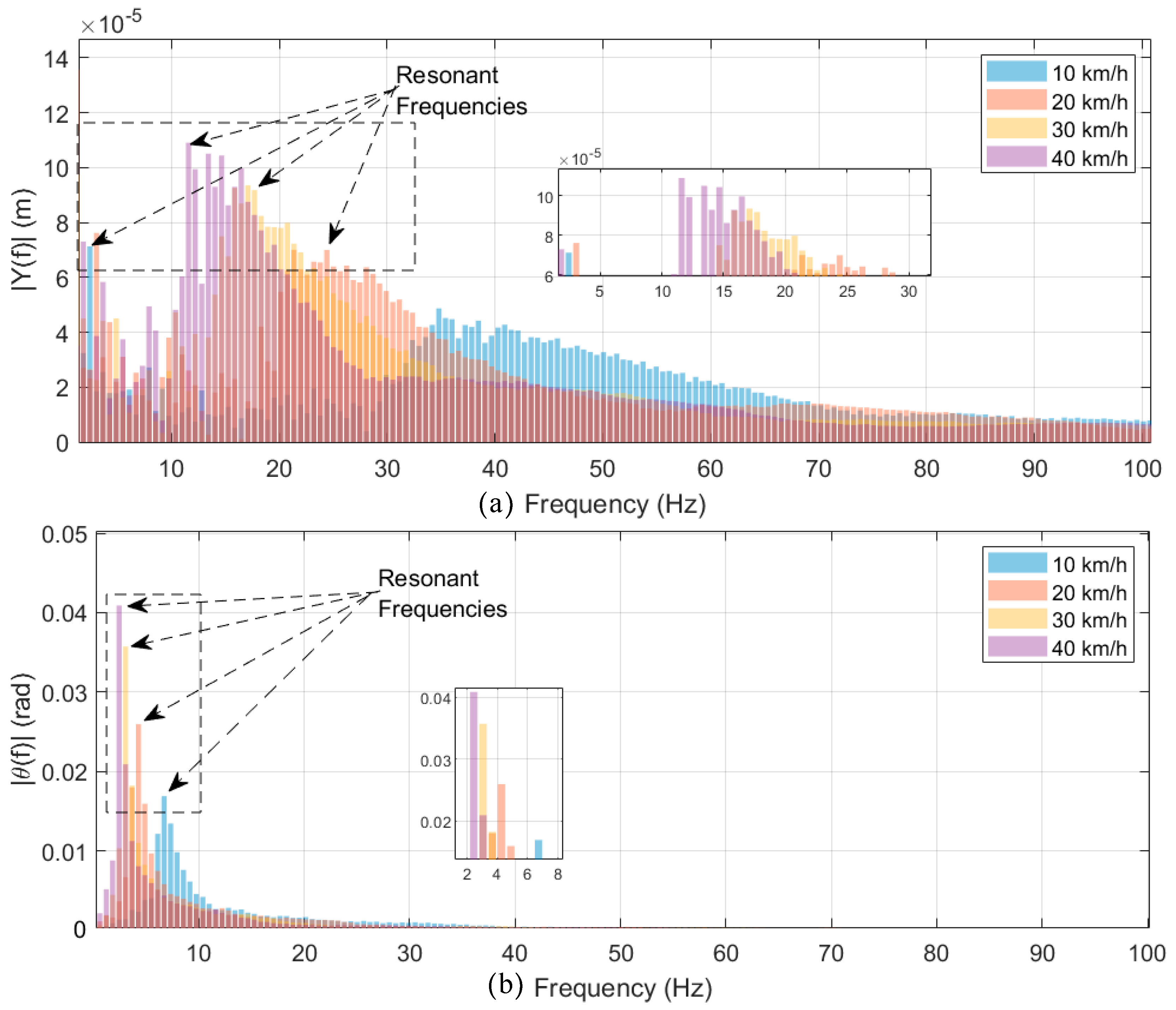 Physics 07 00046 g005