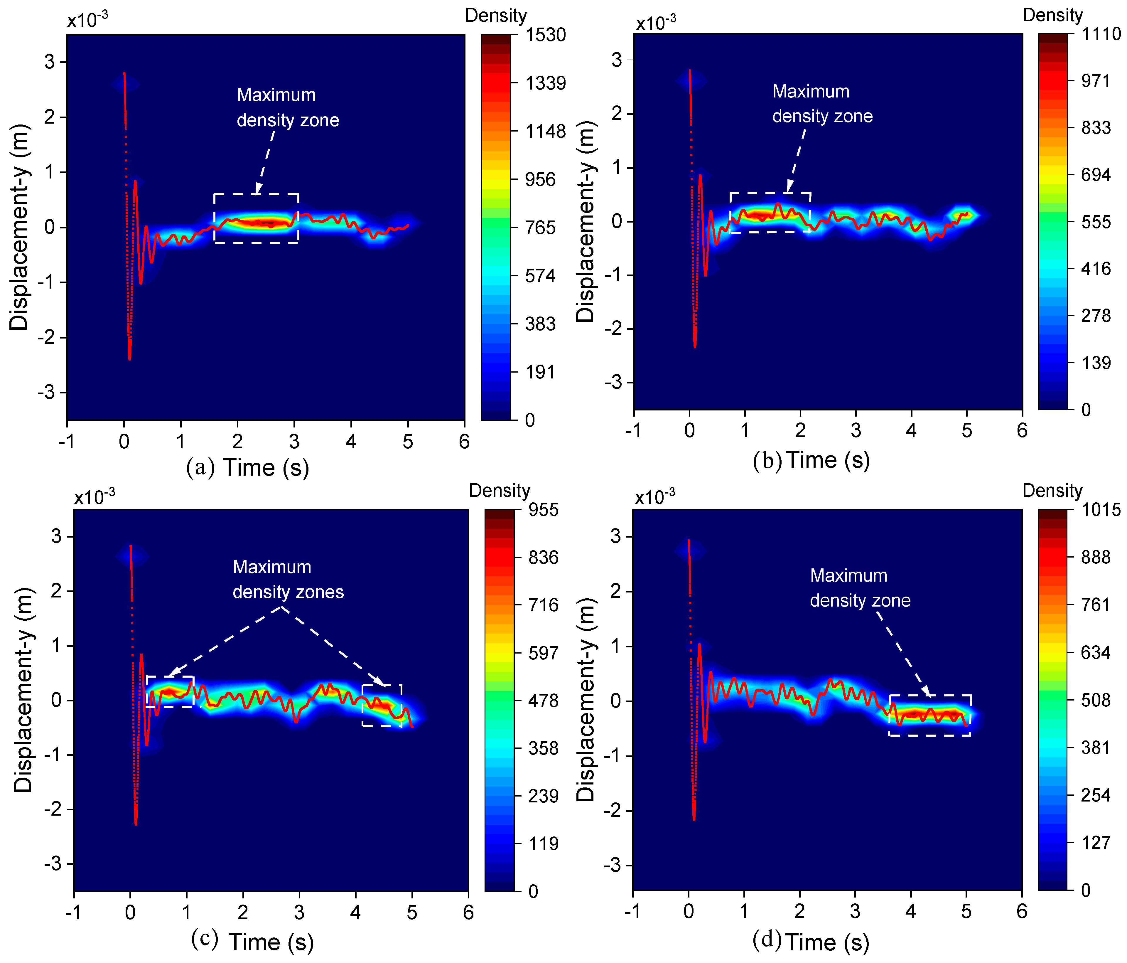 Physics 07 00046 g006