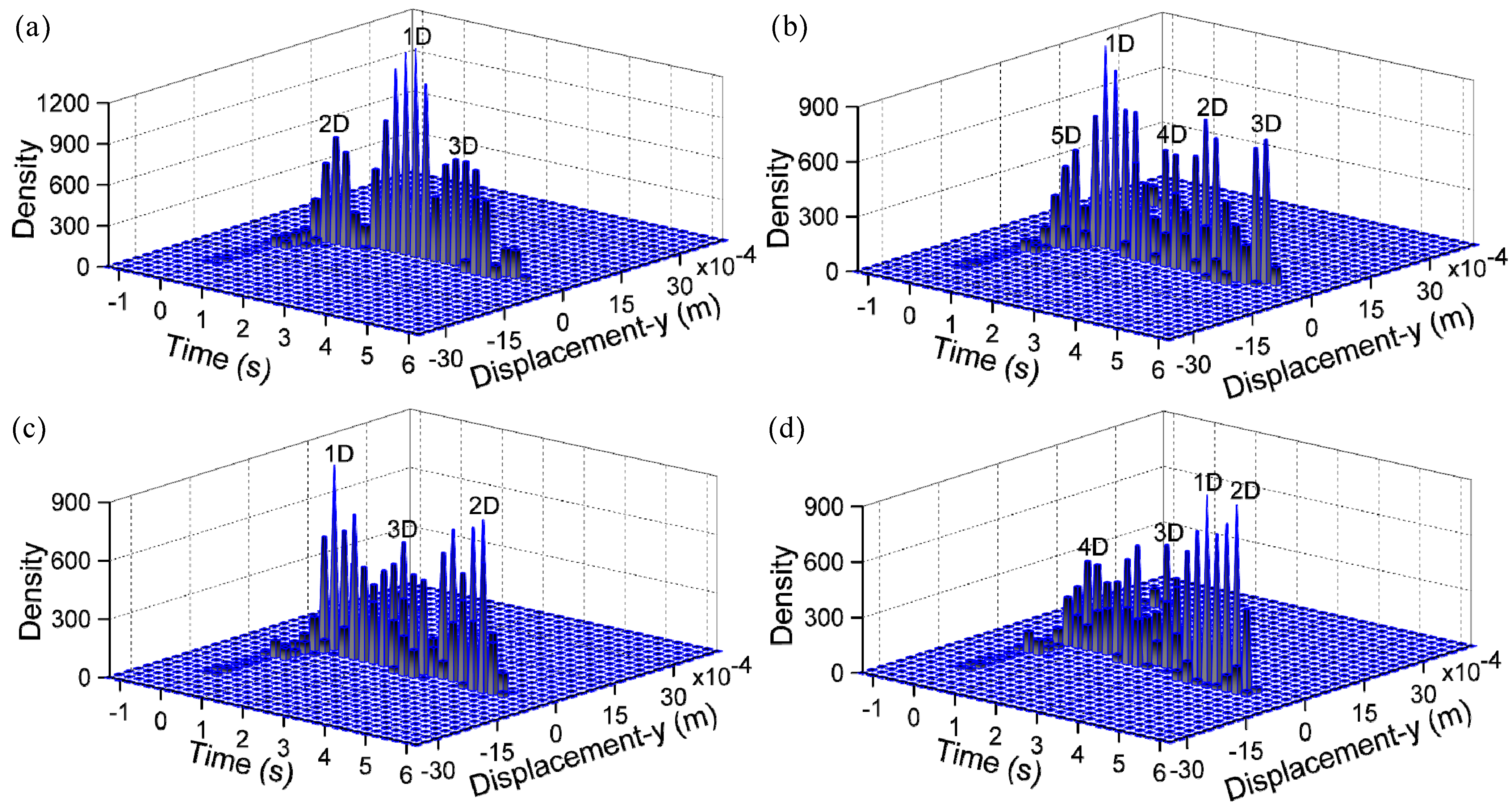 Physics 07 00046 g007