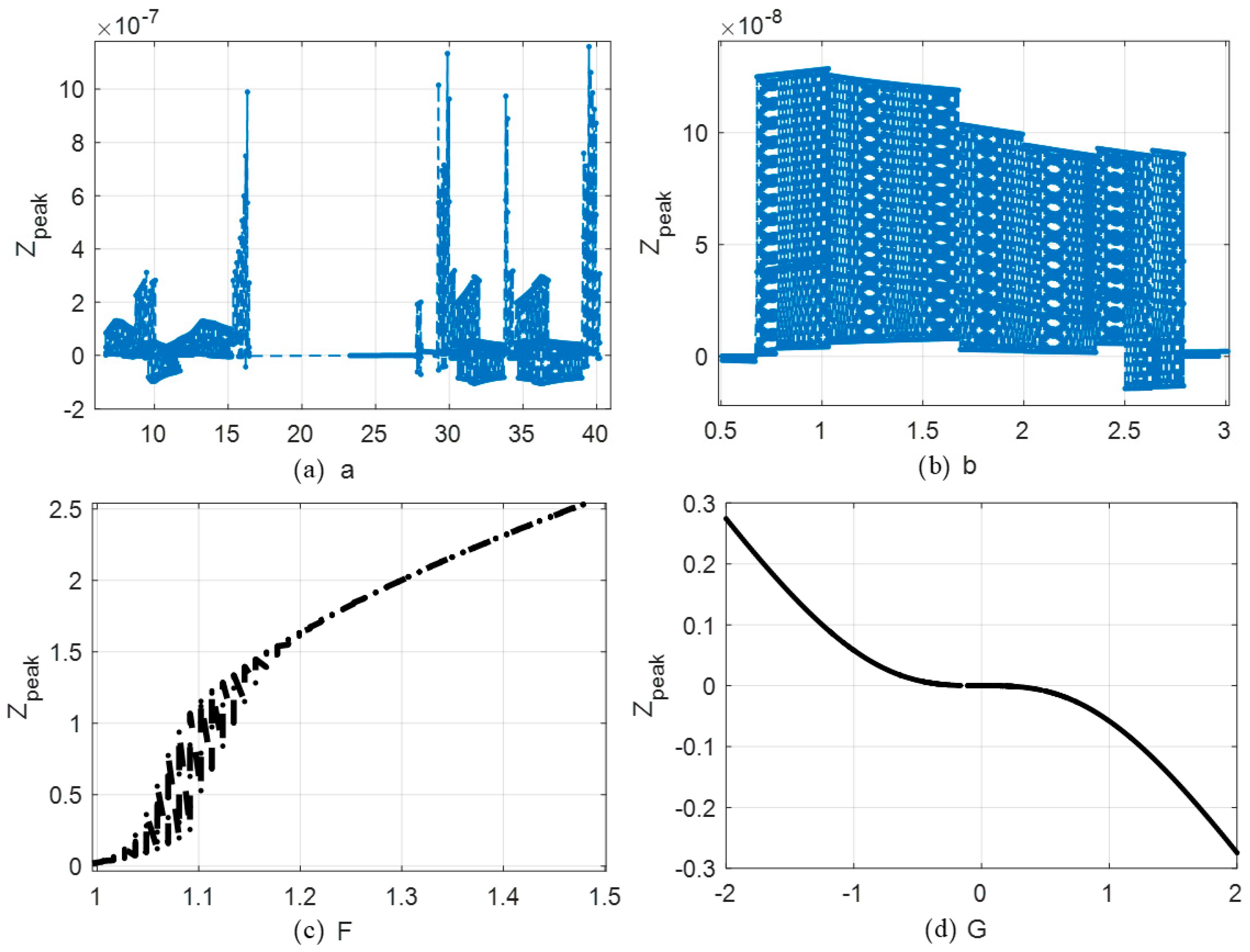 Physics 07 00046 g010