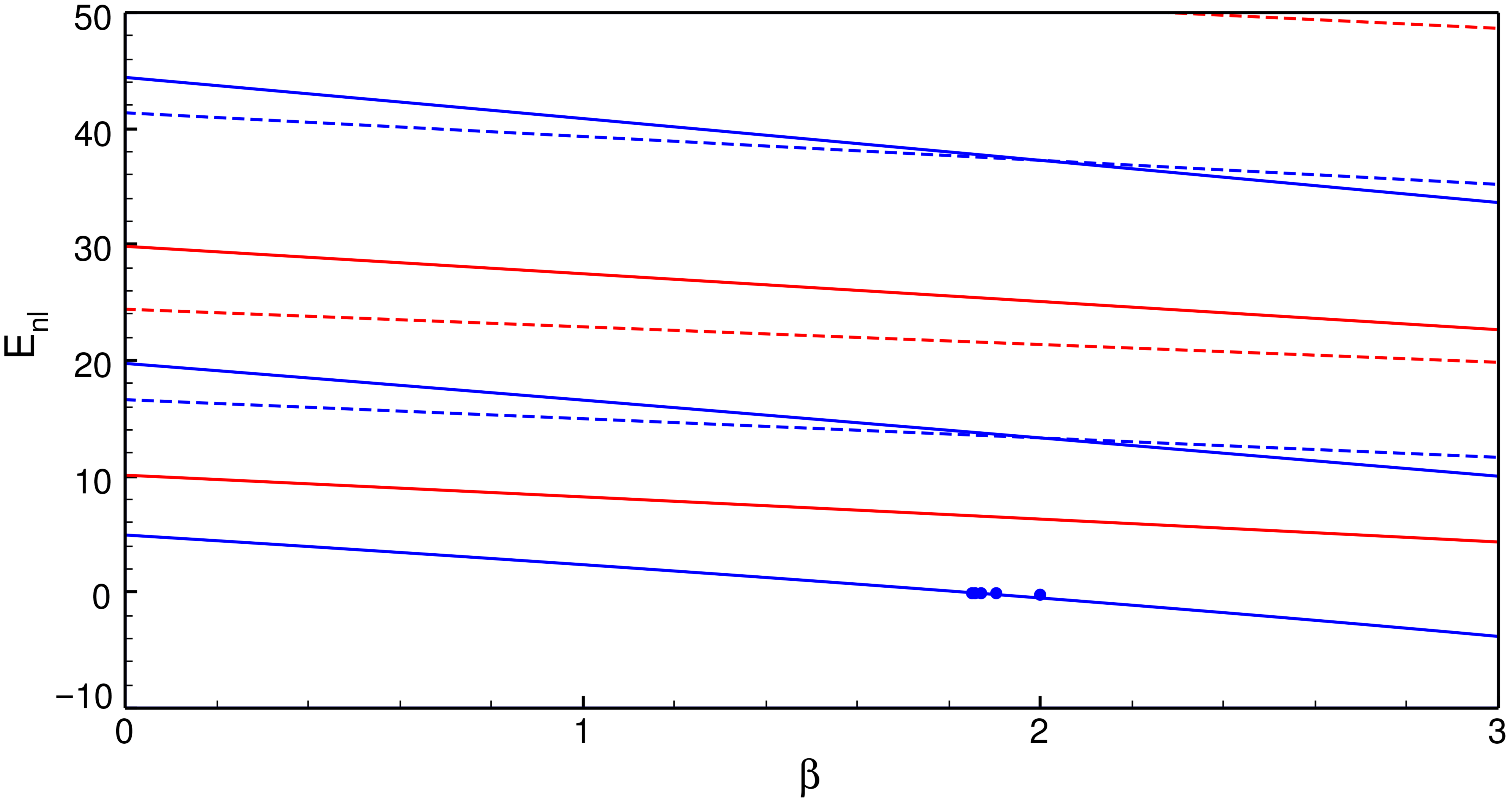 Physics 07 00048 g001